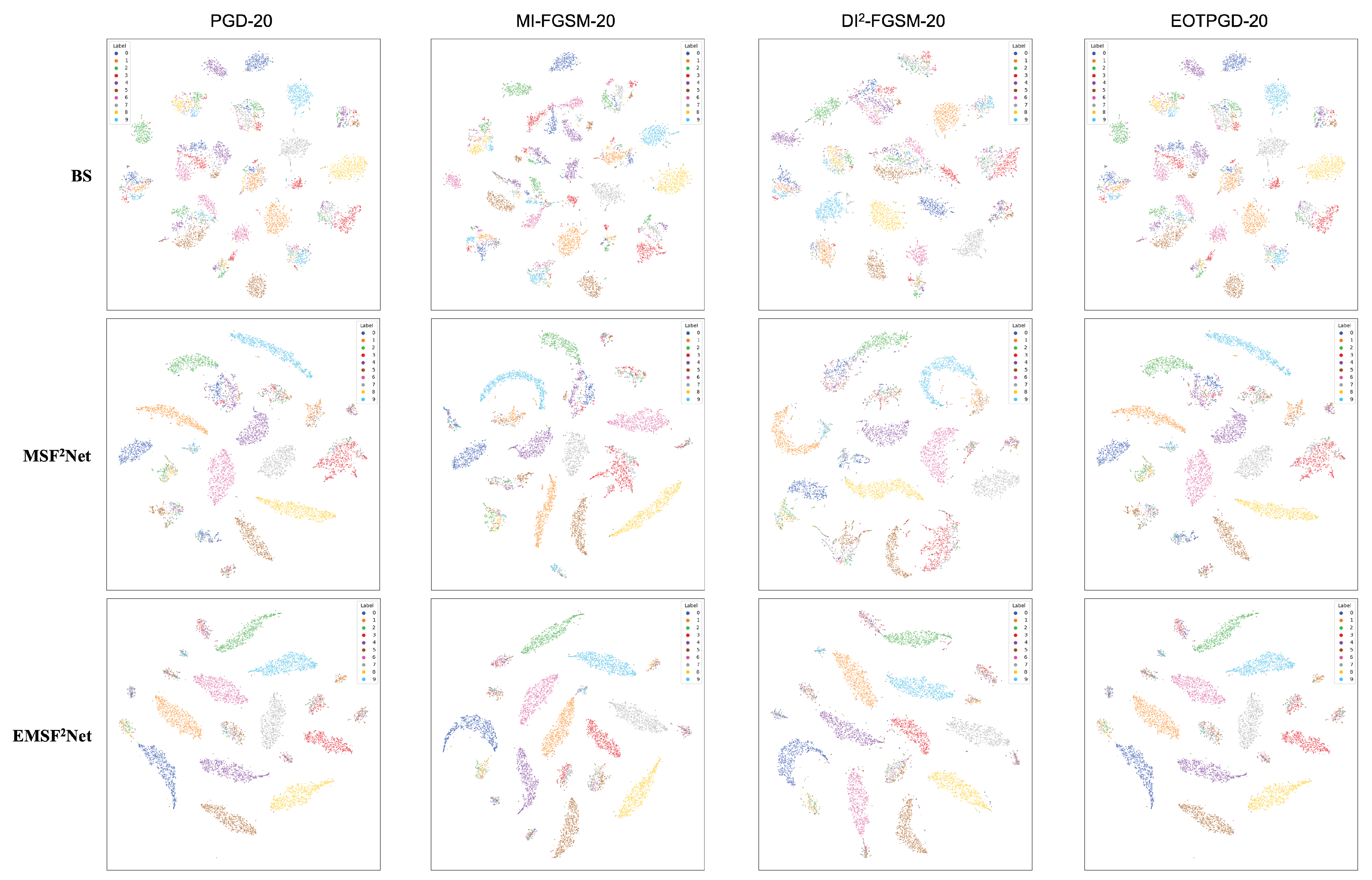 Sensors 22 05431 g010 550