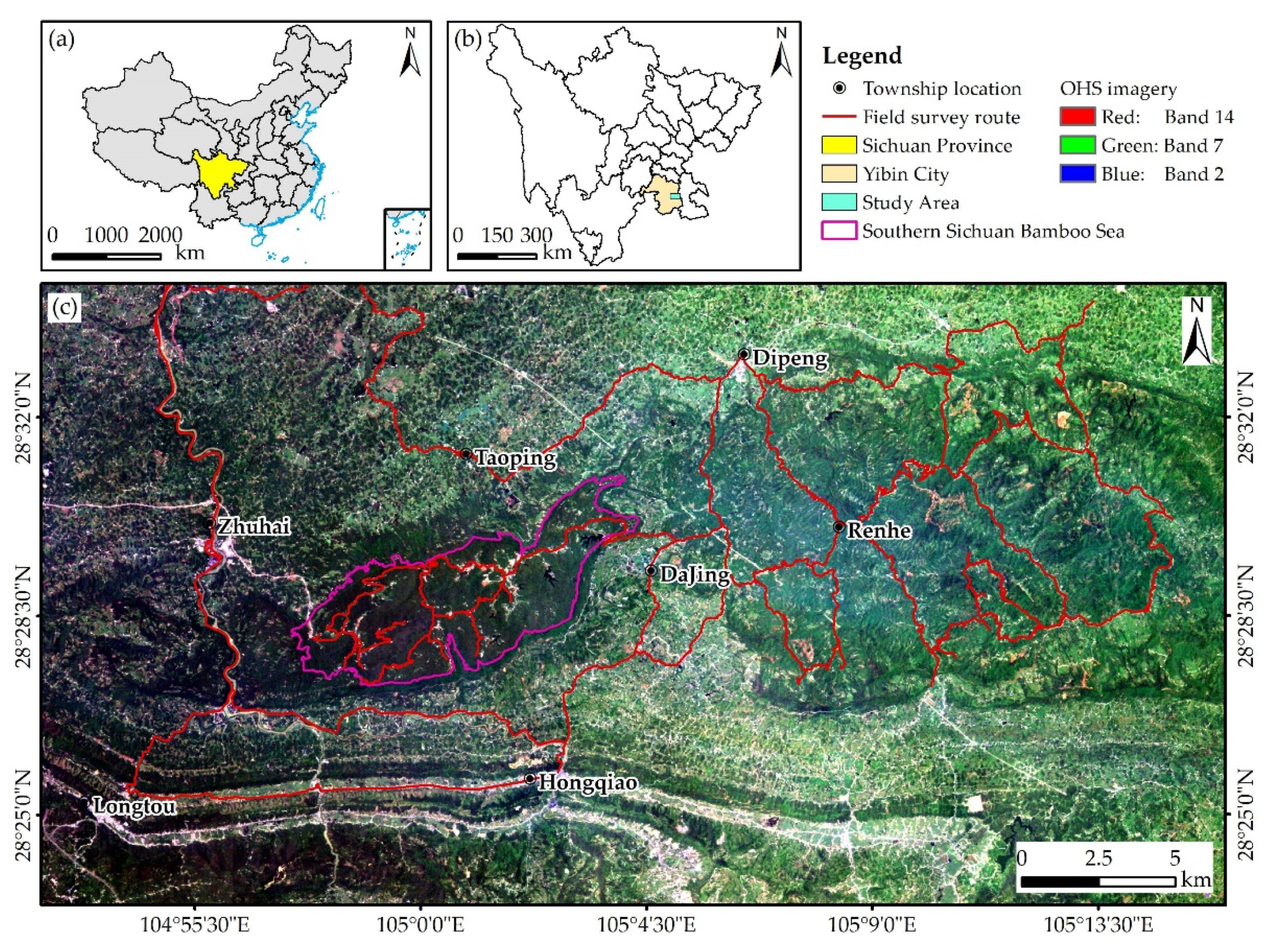 Sensors 22 05434 g001 550