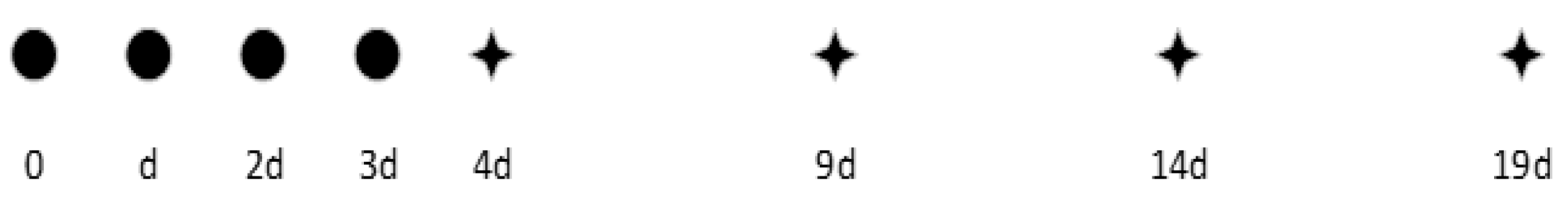 Sensors 22 05435 g001