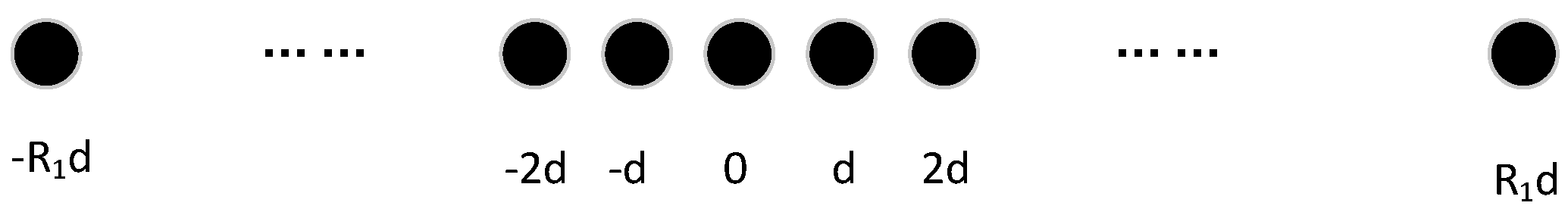 Sensors 22 05435 g002