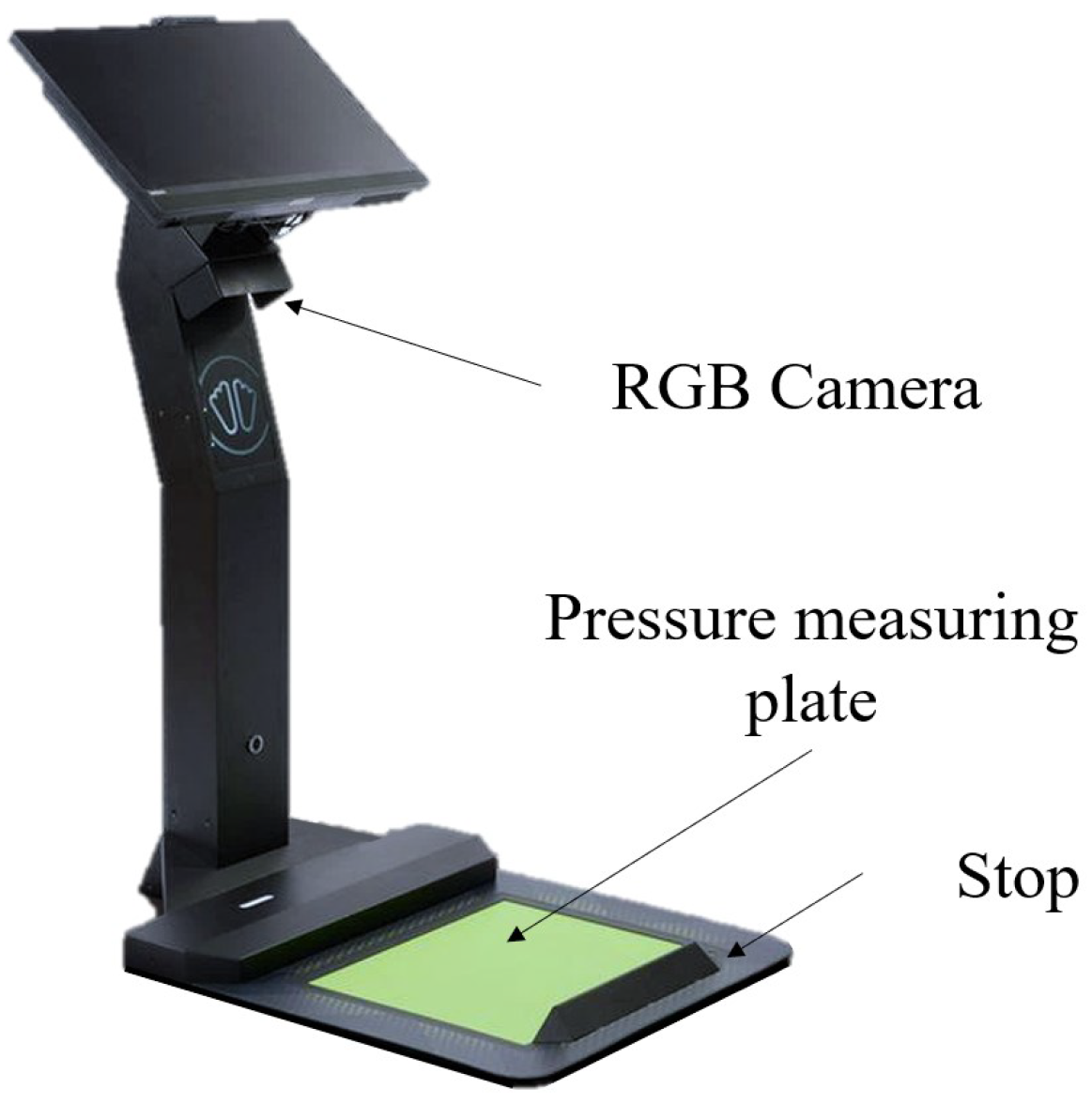 Sensors 22 05438 g004 550