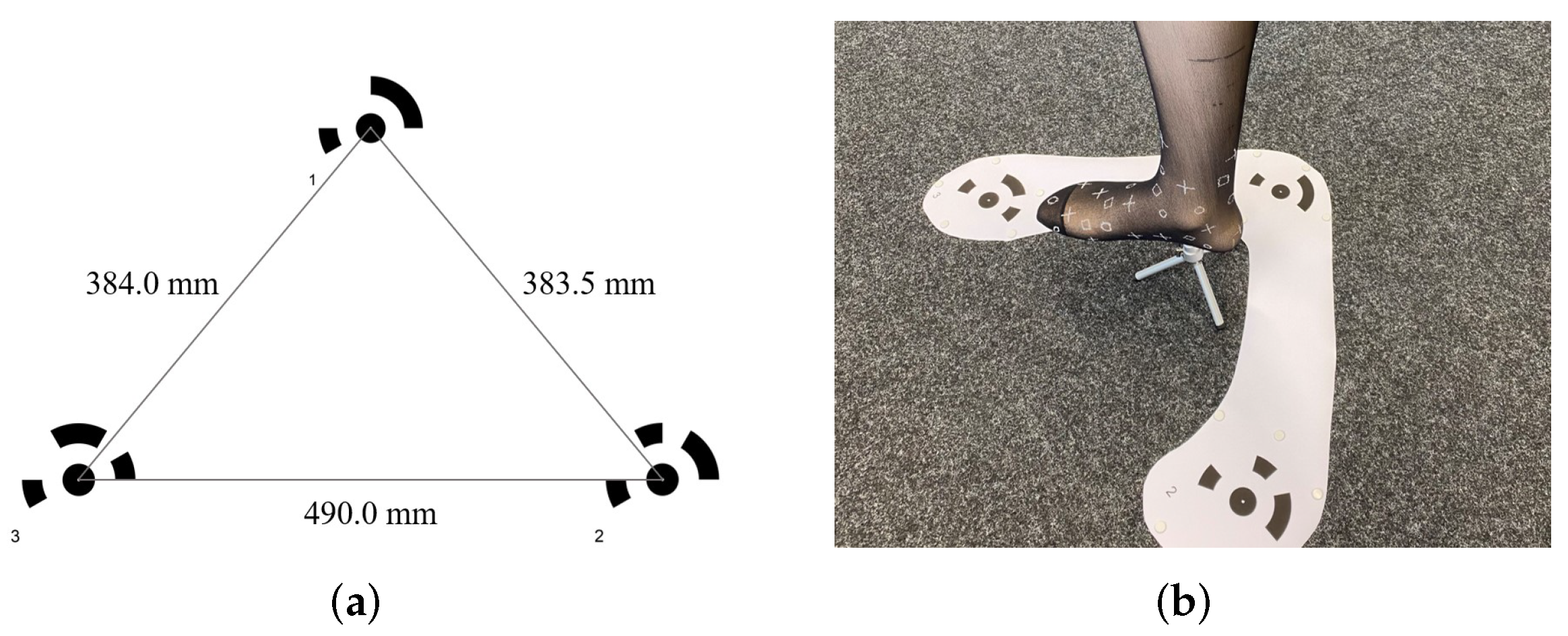 Sensors 22 05438 g010 550