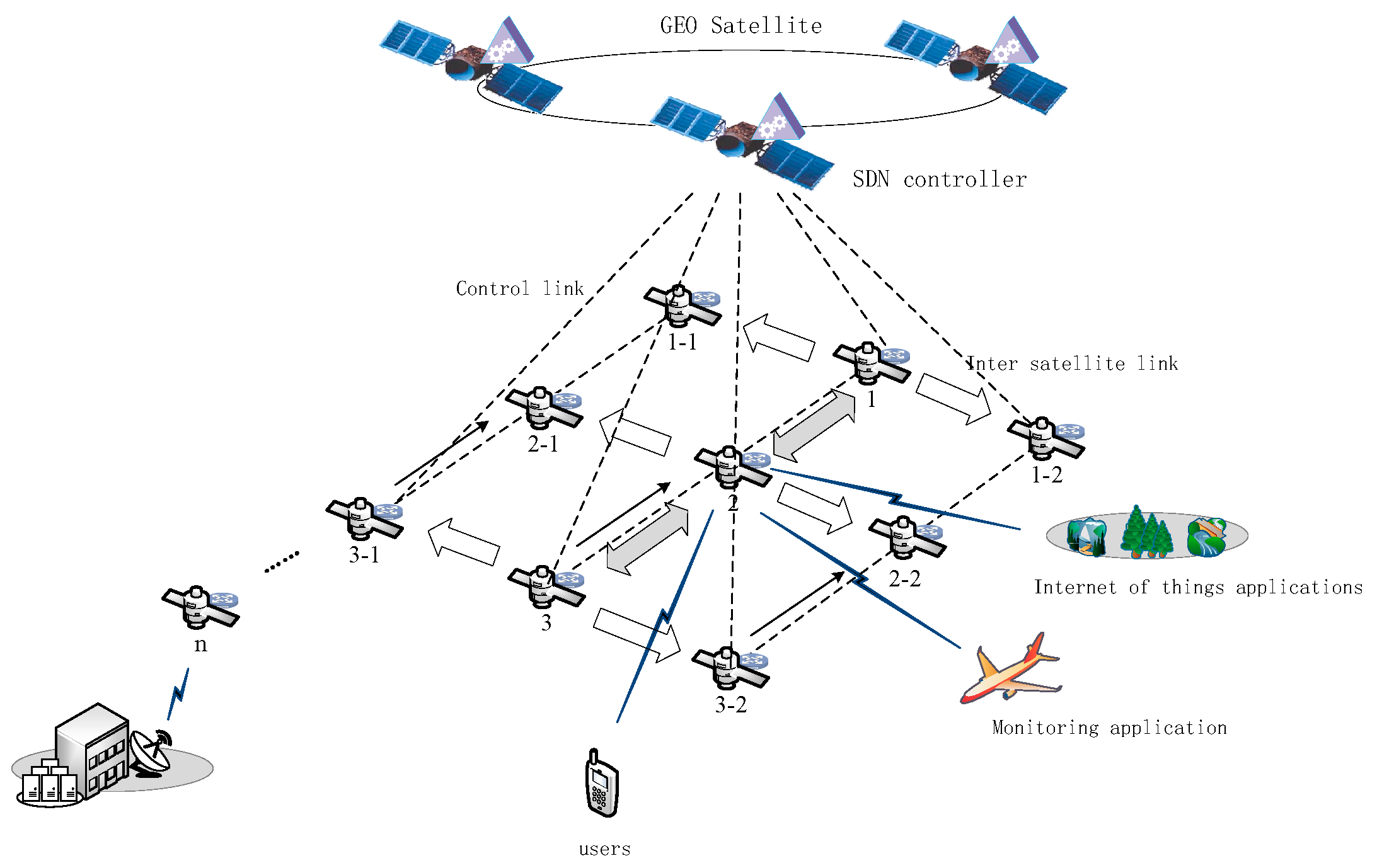 geo hi-tech engineering pte ltd