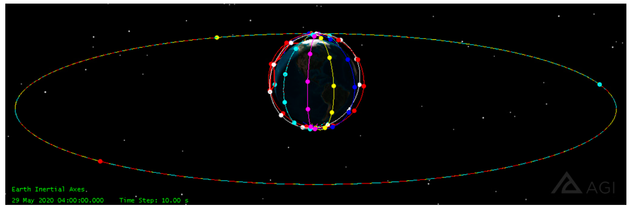 Sensors 22 05439 g005