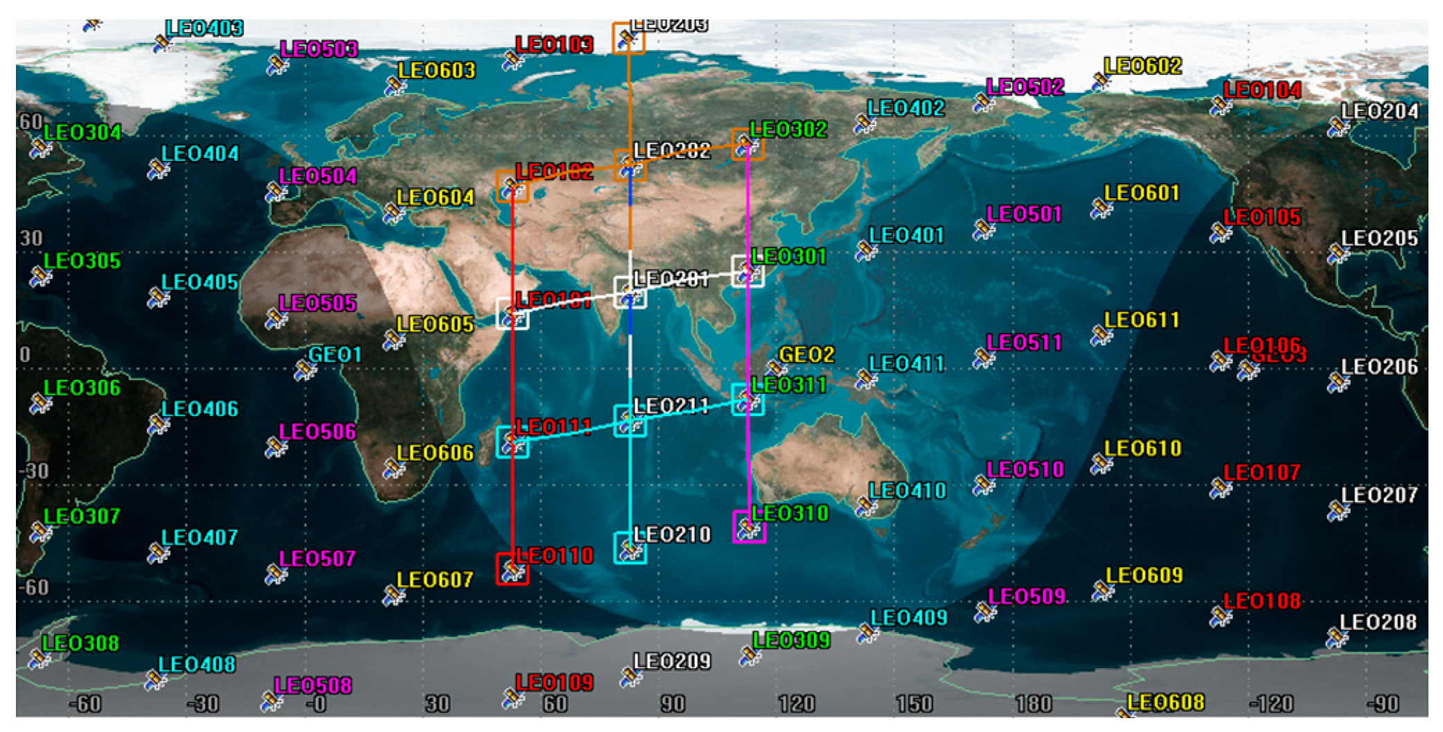 Sensors 22 05439 g006