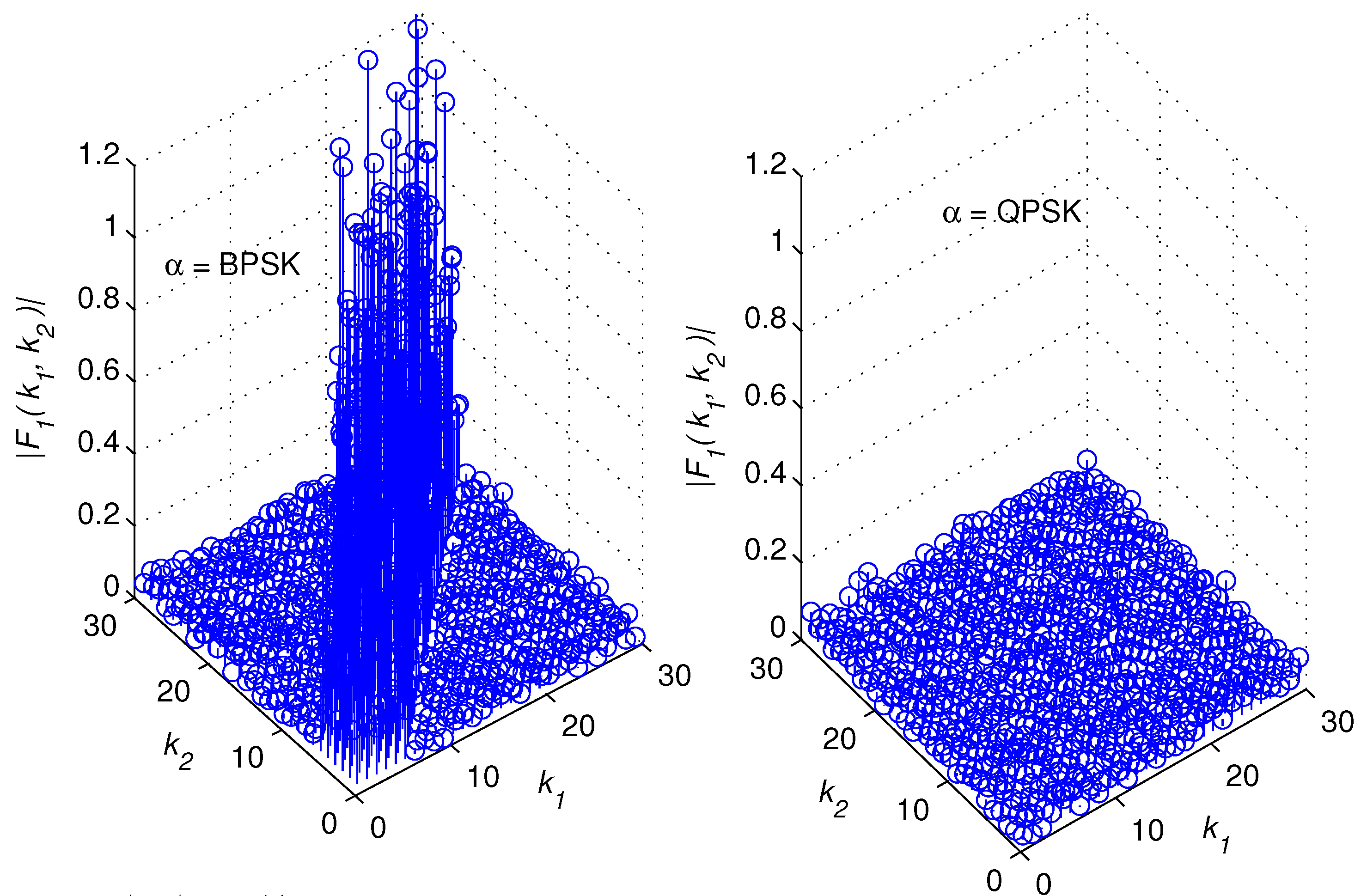 Sensors 22 05441 g002