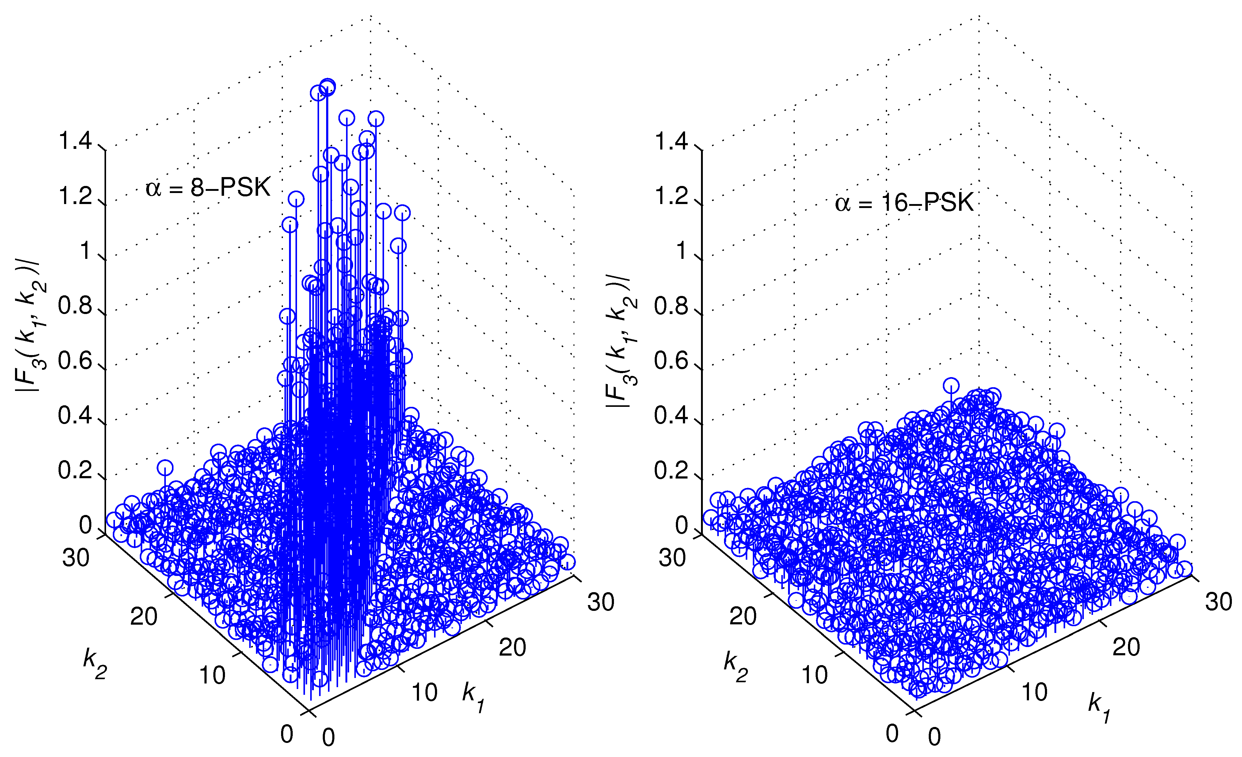 Sensors 22 05441 g004