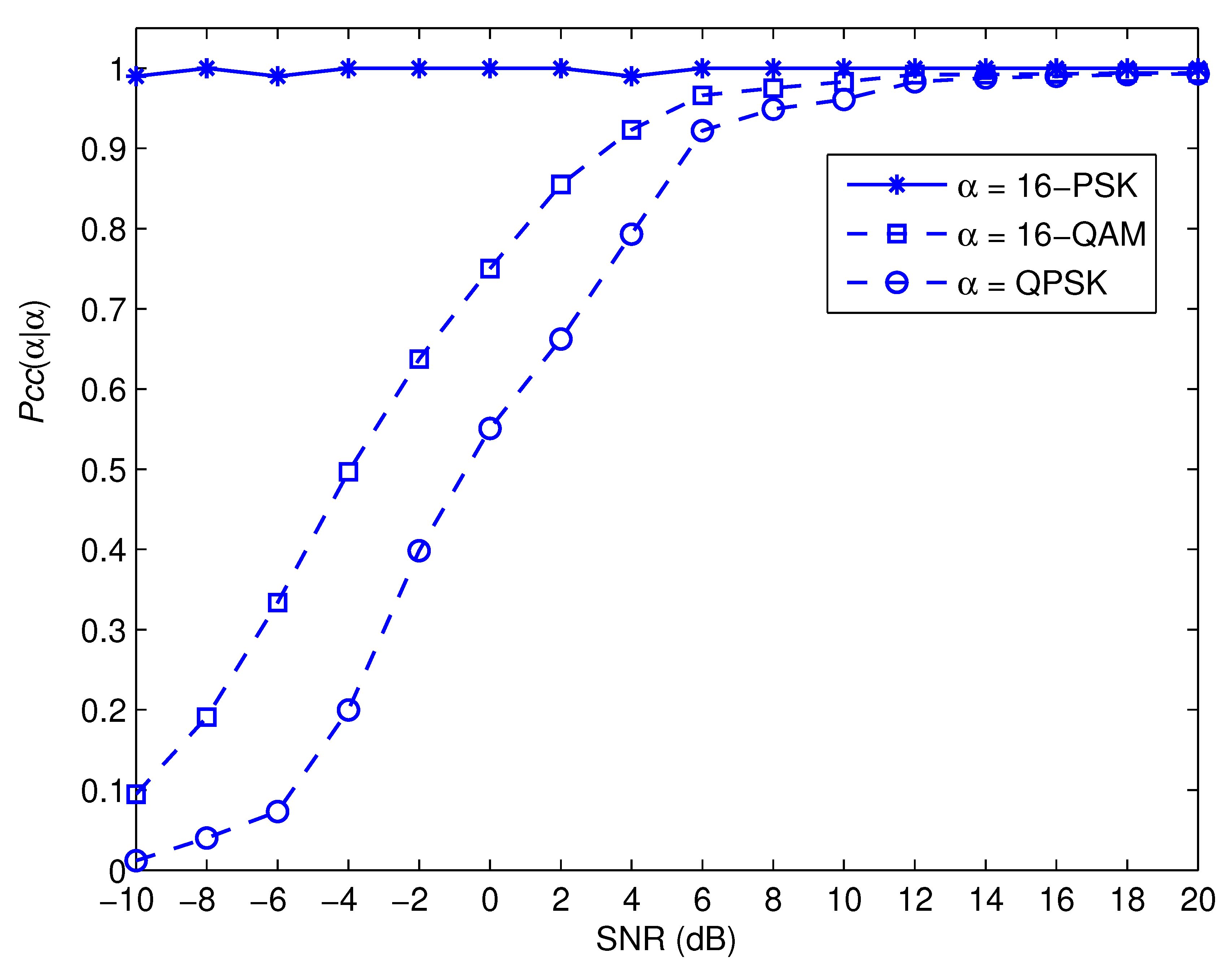 Sensors 22 05441 g009