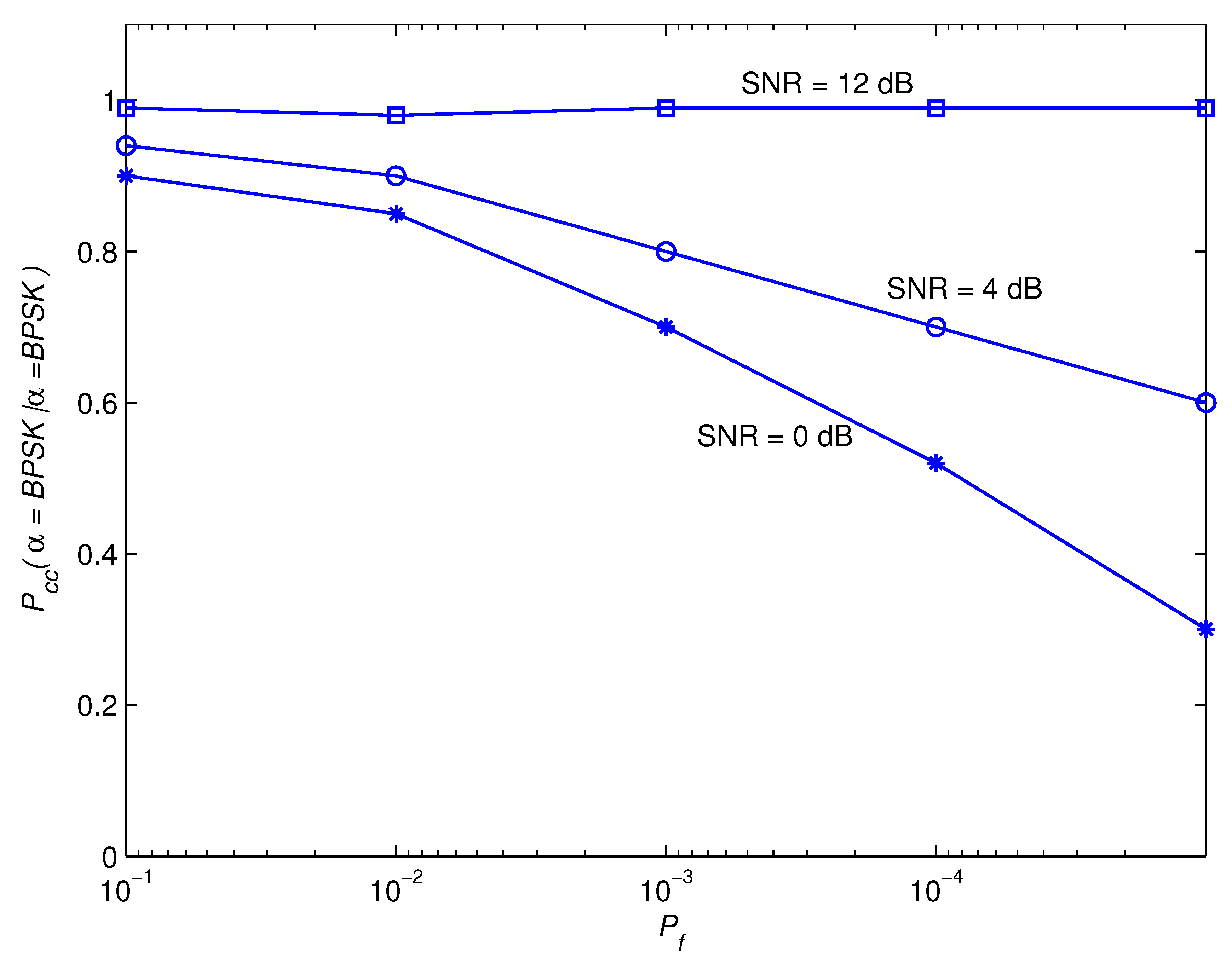Sensors 22 05441 g011
