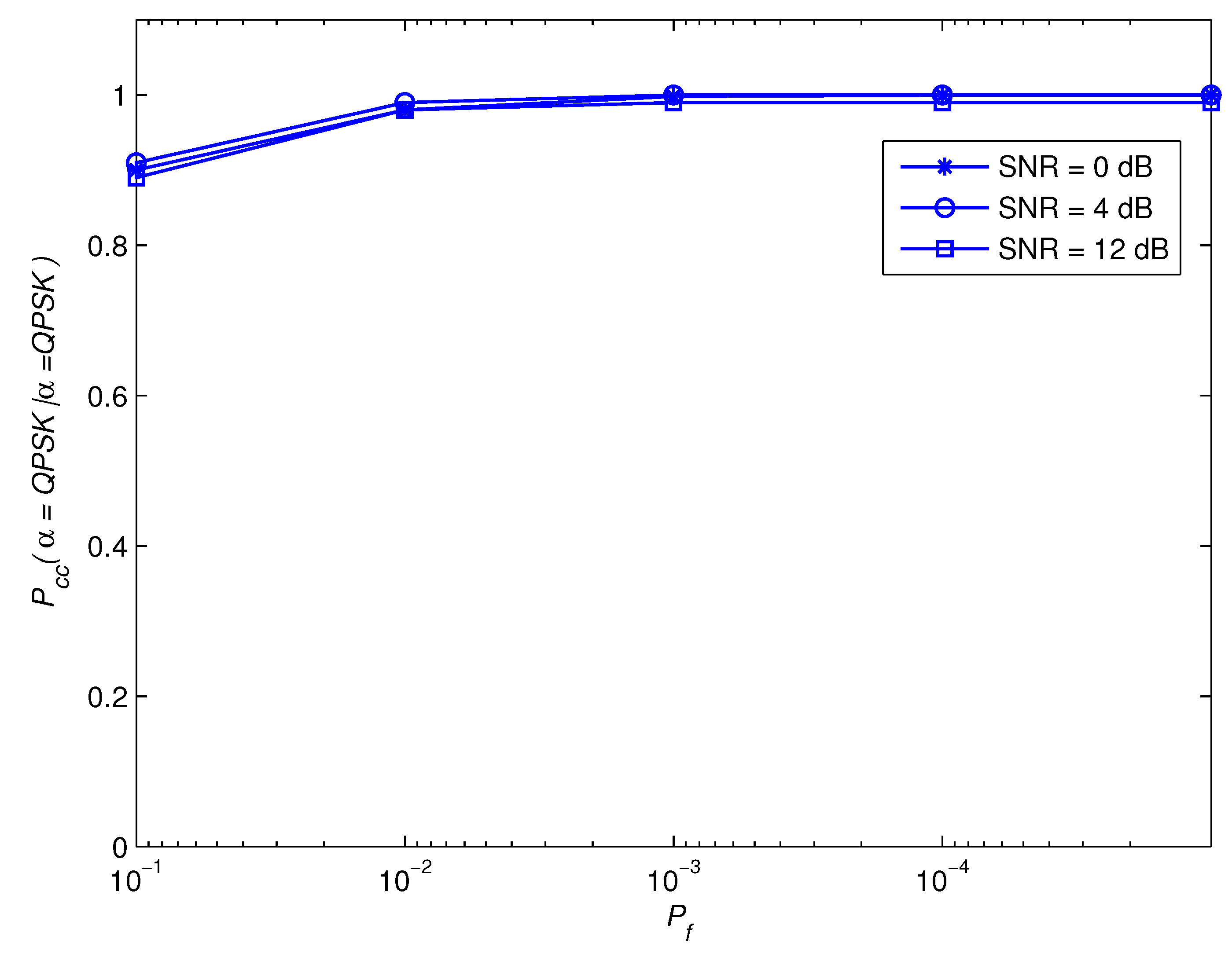 Sensors 22 05441 g012