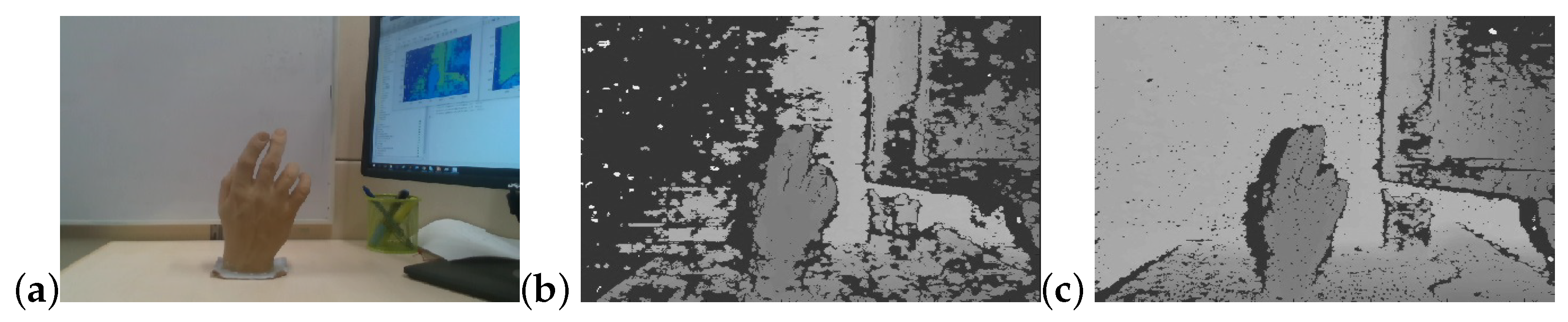 Sensors 22 05448 g003 550