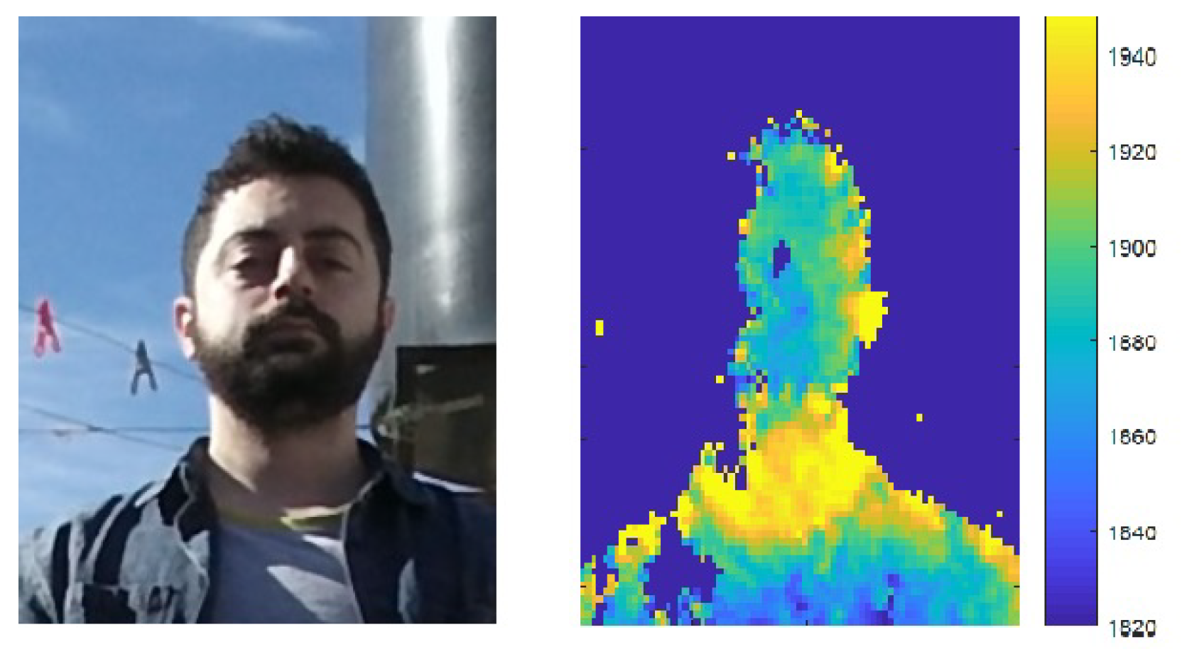 Sensors 22 05448 g005 550