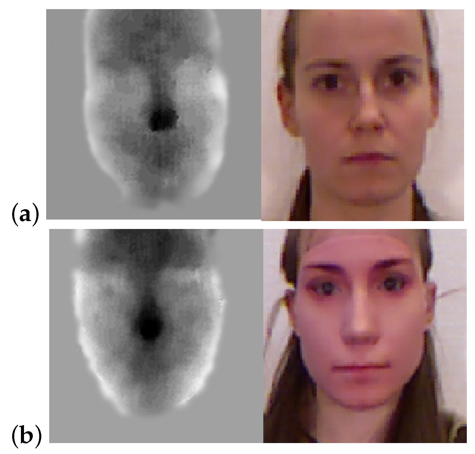Sensors 22 05448 g010 550