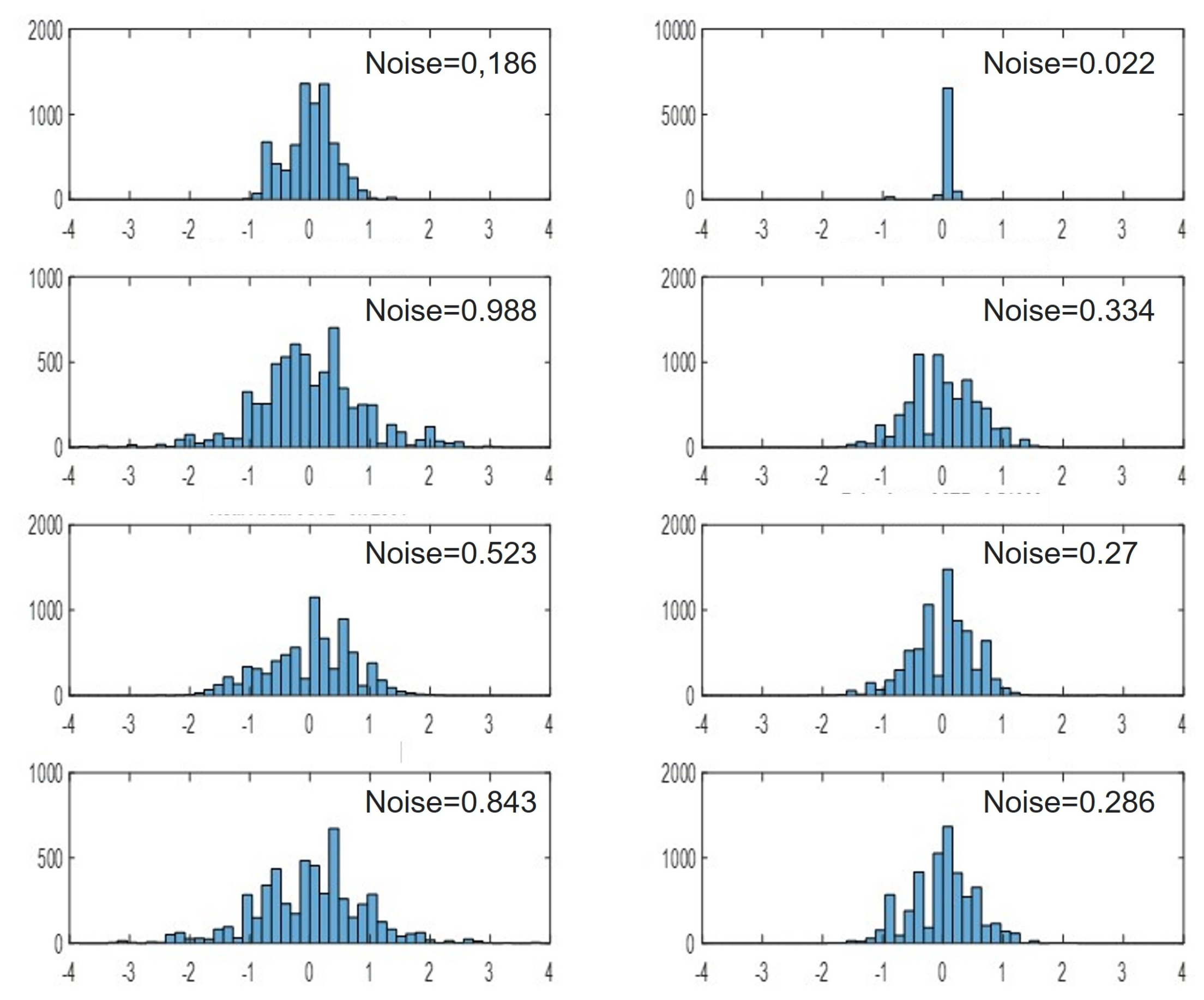 Sensors 22 05448 g011 550
