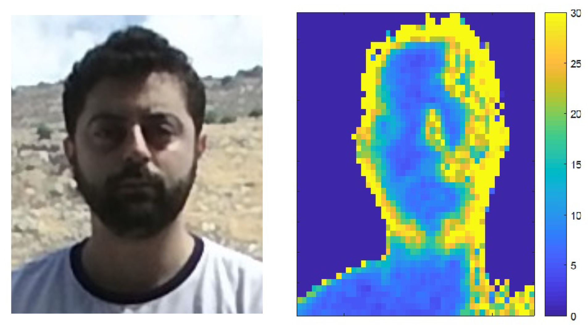 Sensors 22 05448 g012 550