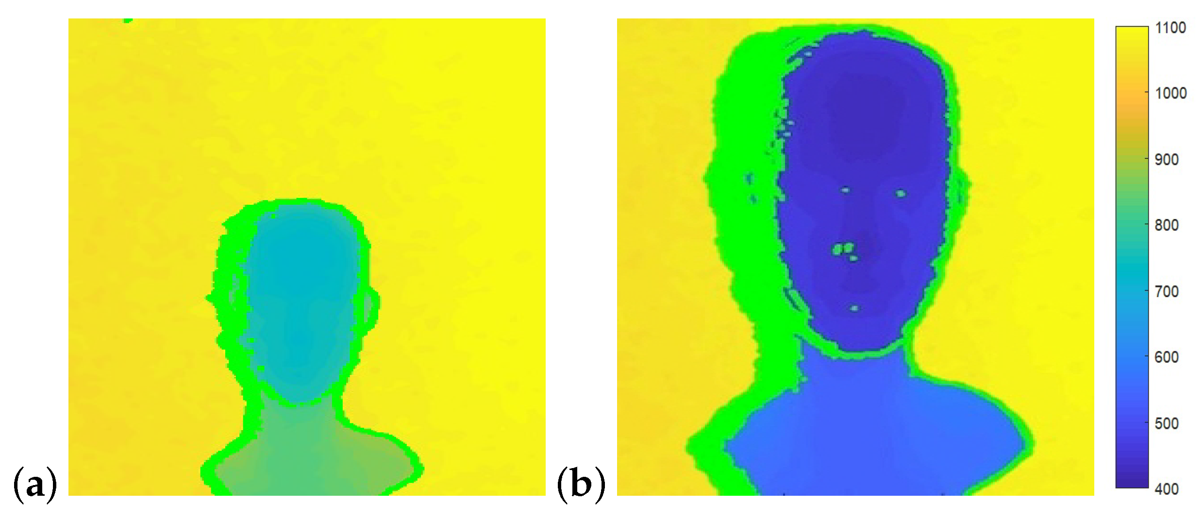 Sensors 22 05448 g017 550