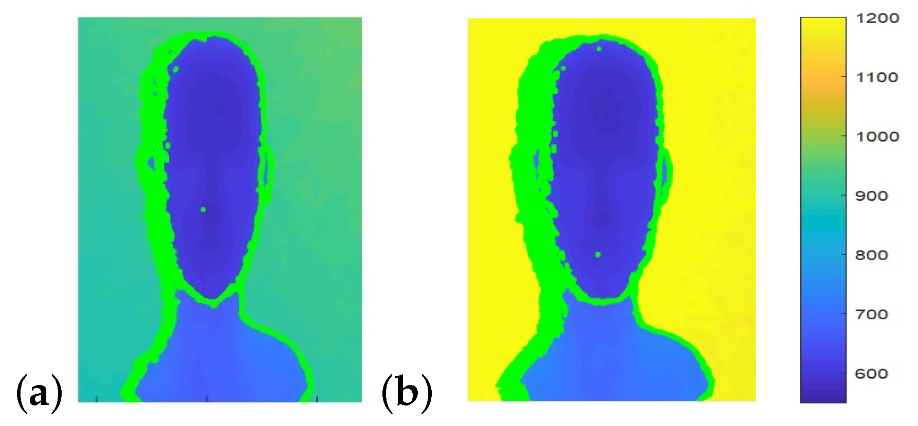 Sensors 22 05448 g018 550