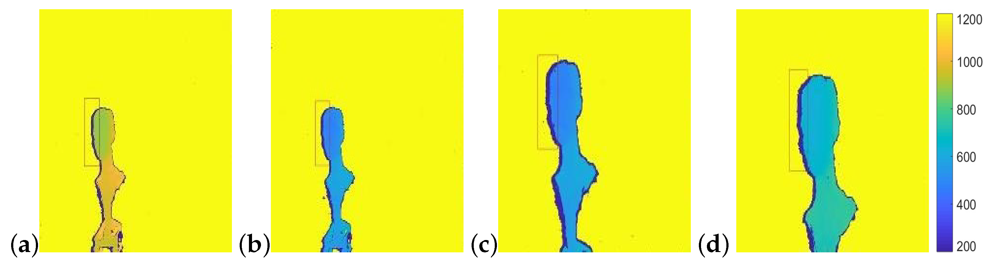 Sensors 22 05448 g020 550