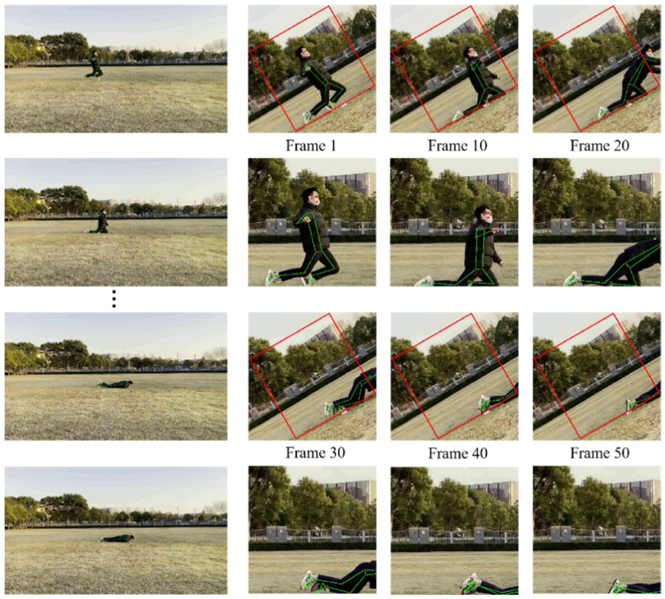 Sensors 22 05449 g004 550