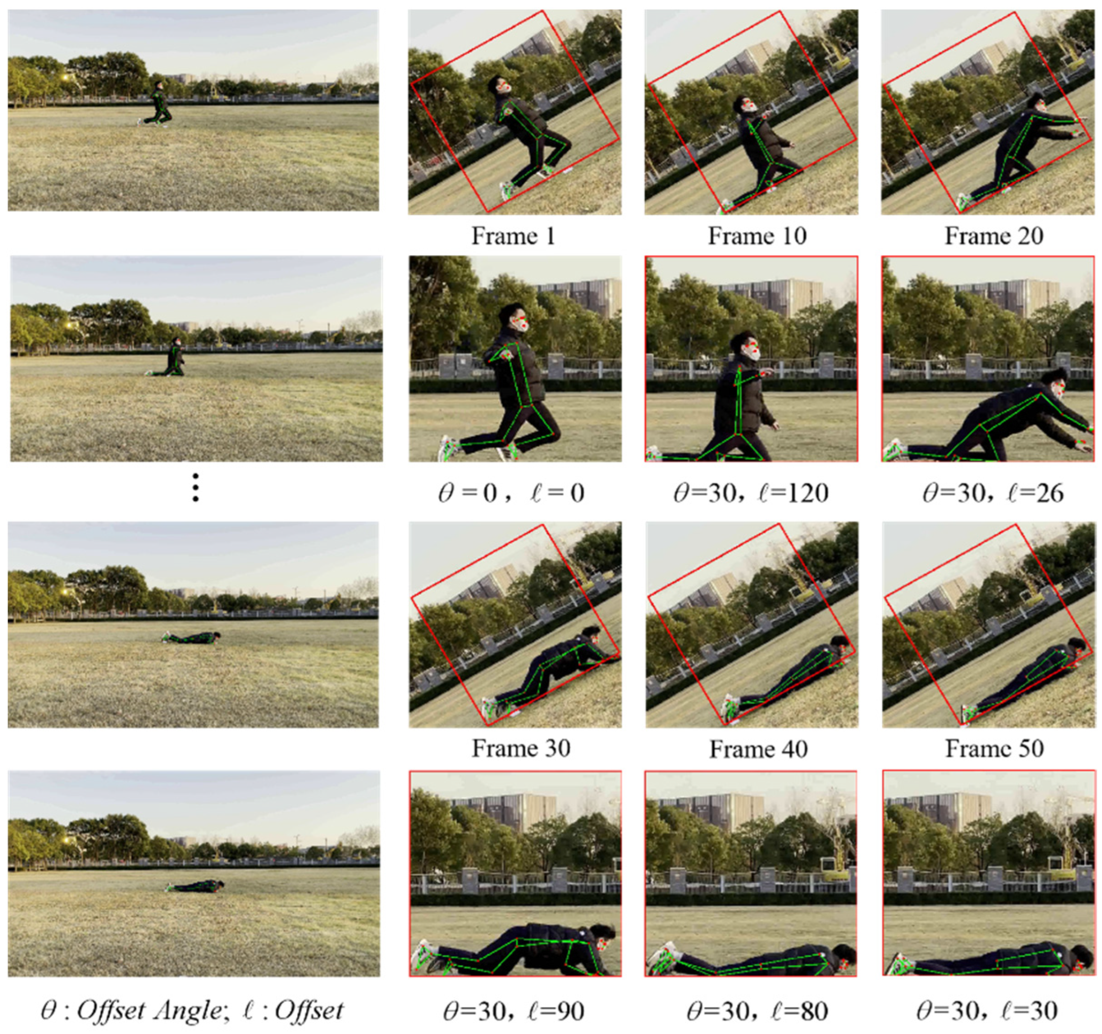 Sensors 22 05449 g005 550