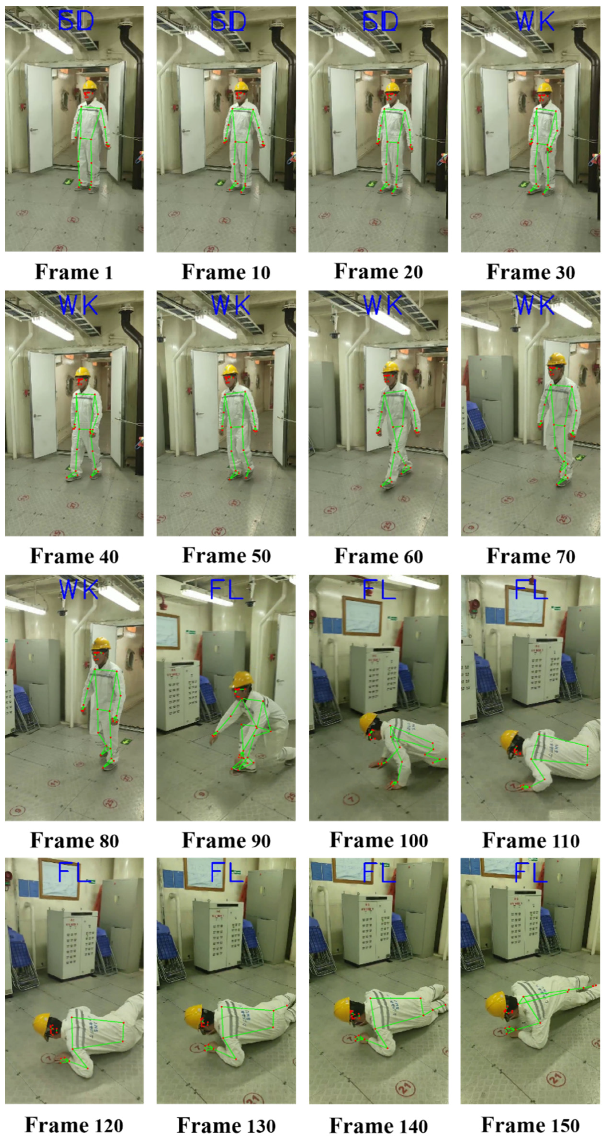 Sensors 22 05449 g012 550