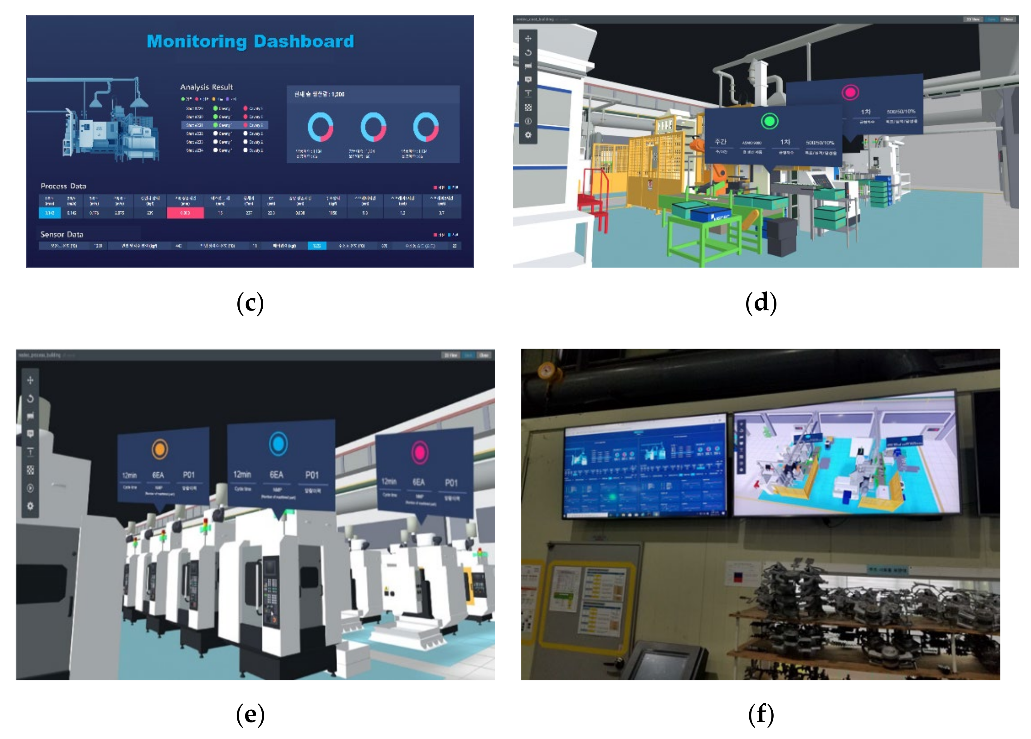 Sensors 22 05450 g005b 550