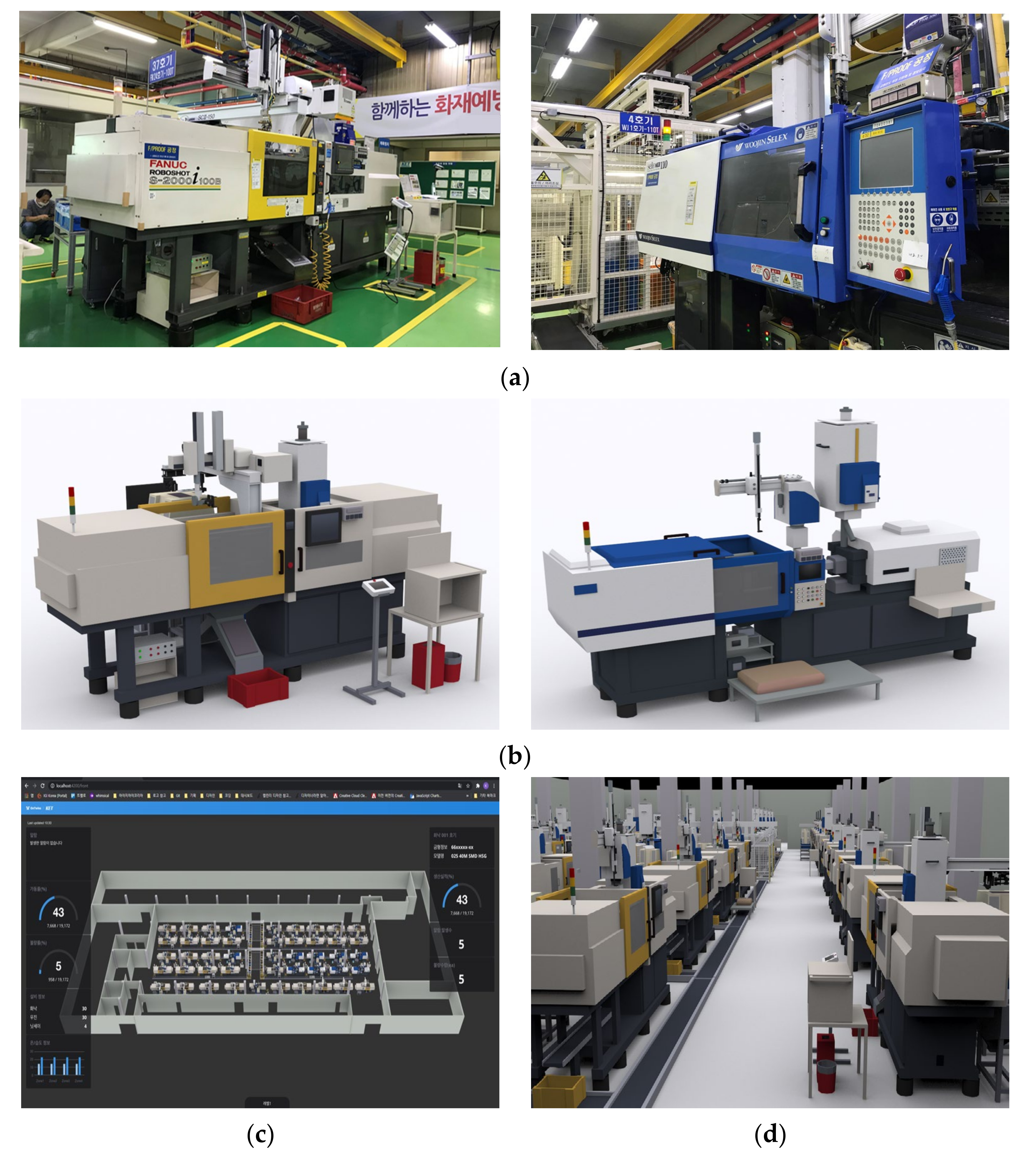 Sensors 22 05450 g007 550