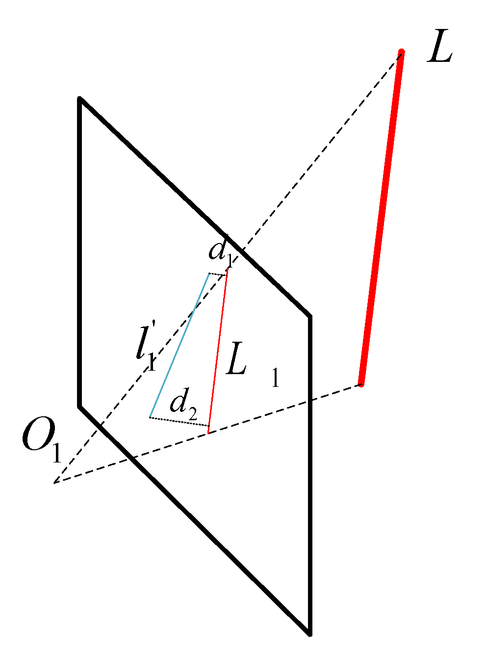 Sensors 22 05457 g005 550