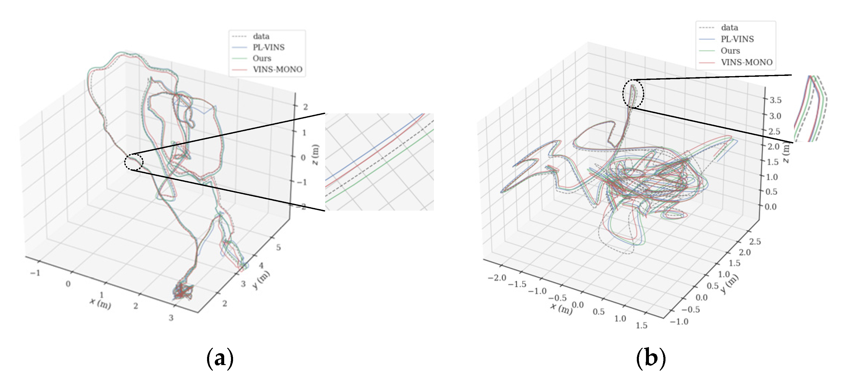 Sensors 22 05457 g008 550