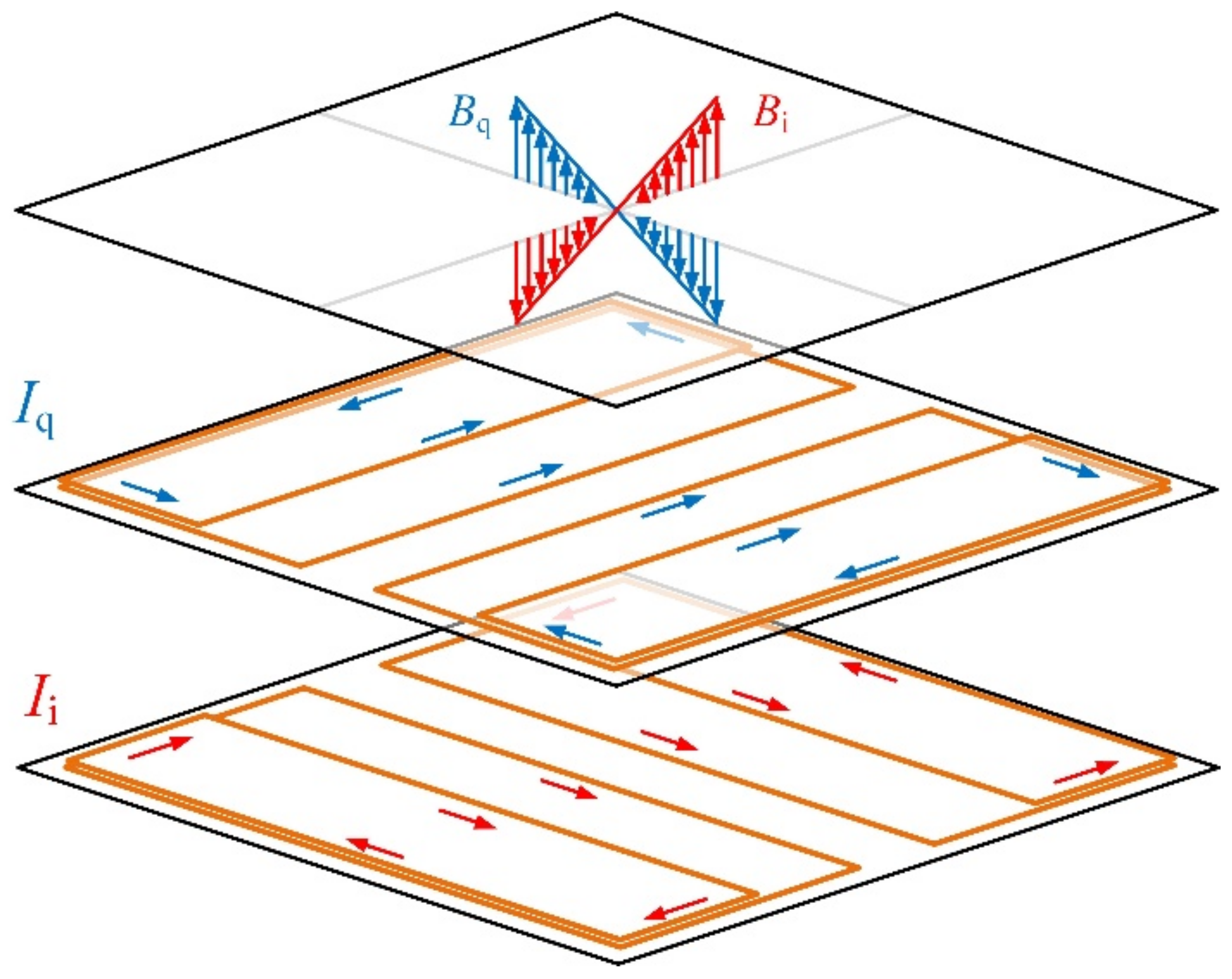 Sensors 22 05459 g002 550