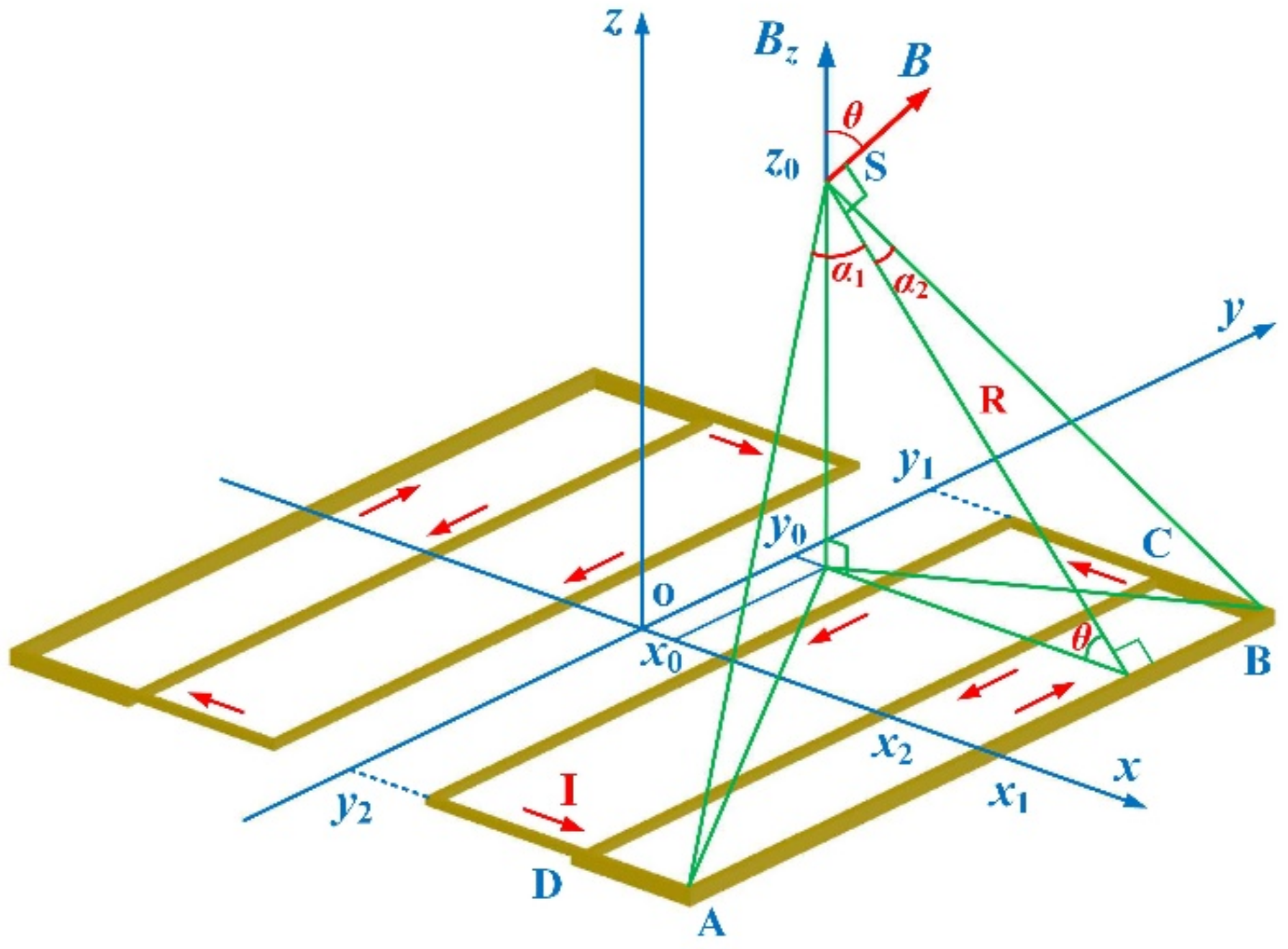 Sensors 22 05459 g003 550