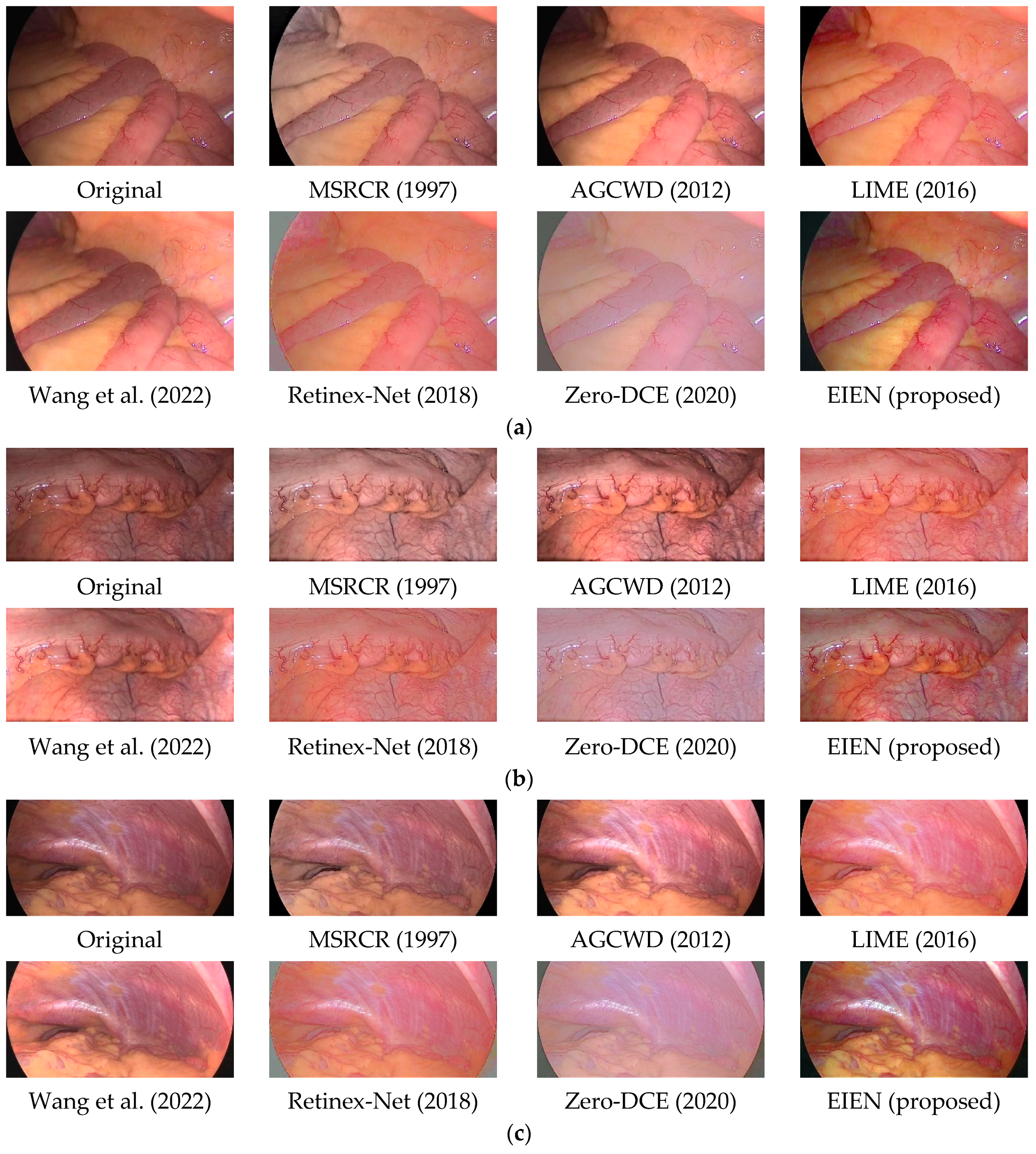 Sensors 22 05464 g008