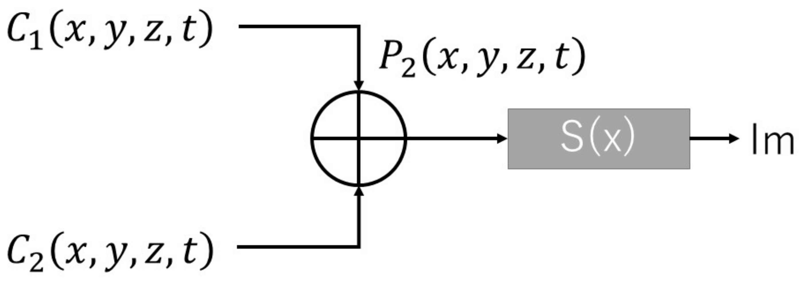 Sensors 22 05465 g007
