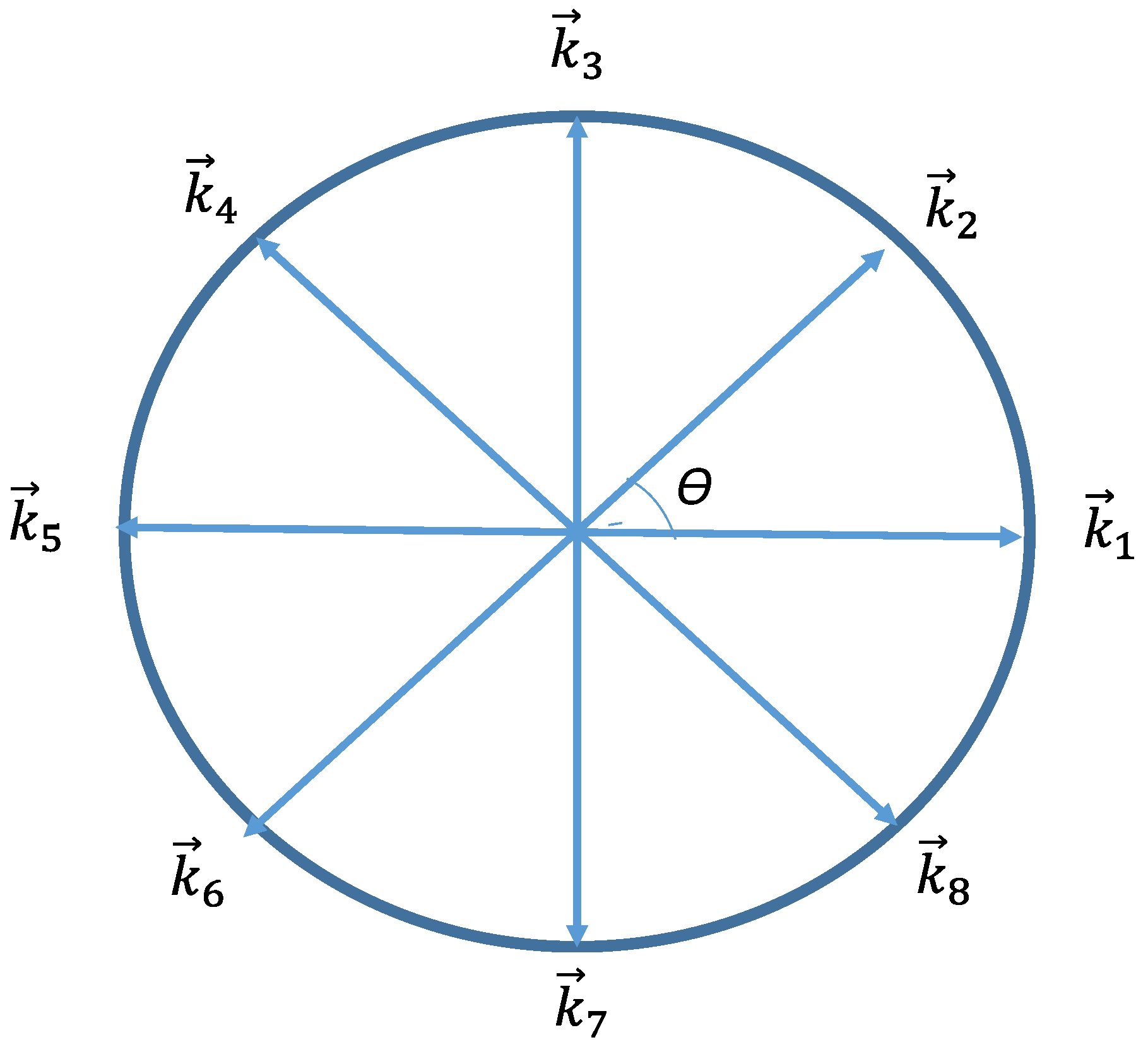 Sensors 22 05467 g003