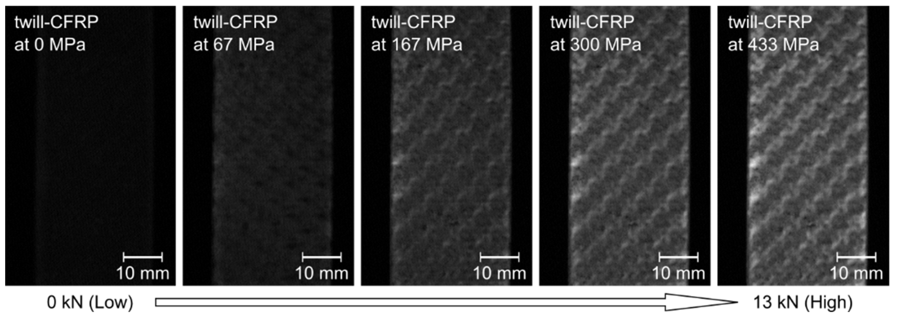 Sensors 22 05476 g002 550