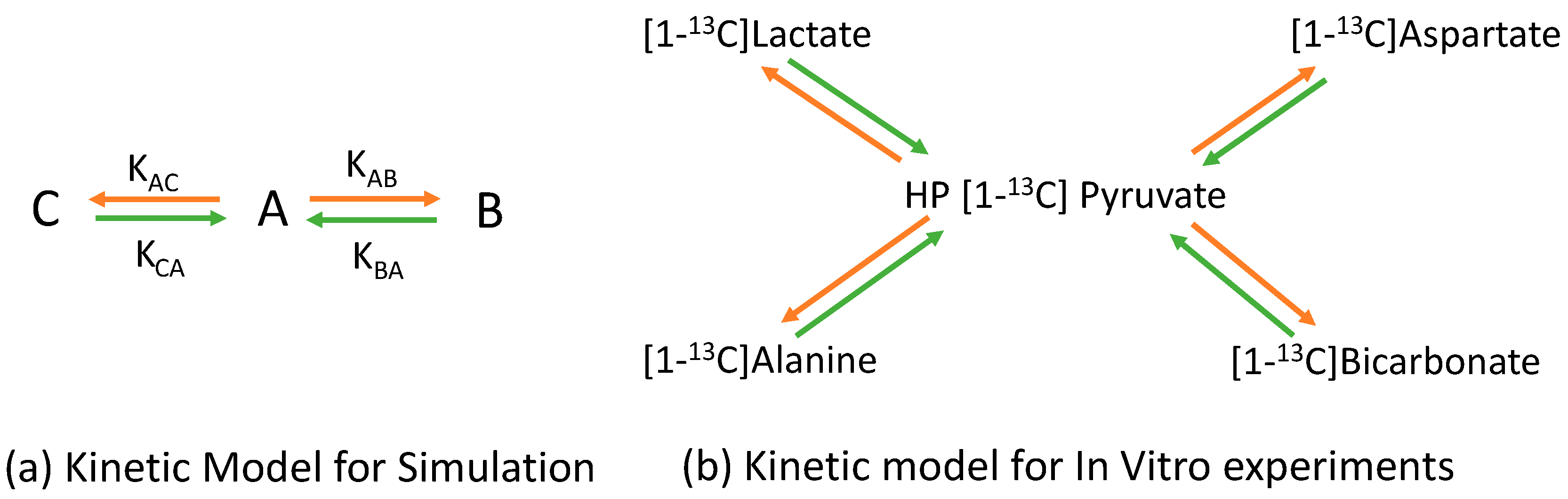 Sensors 22 05480 g001