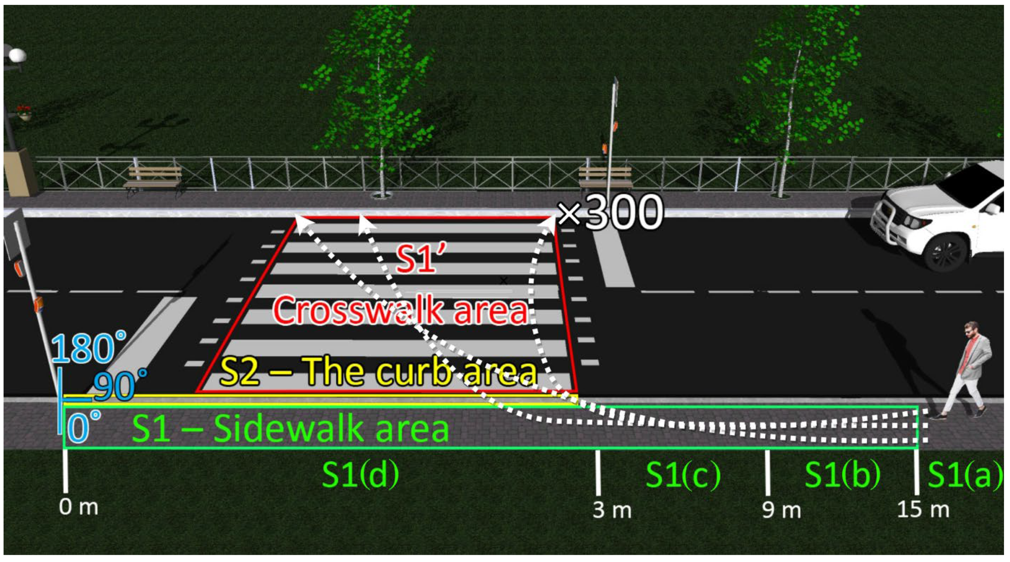 Sensors 22 05481 g007 550