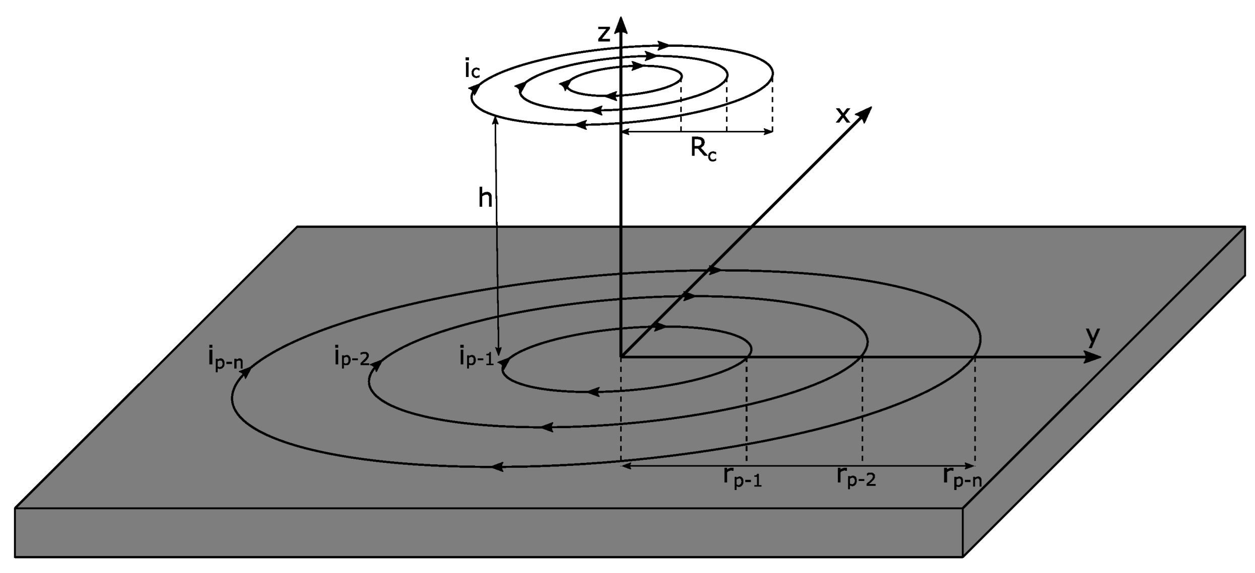 Sensors 22 05486 g002 550