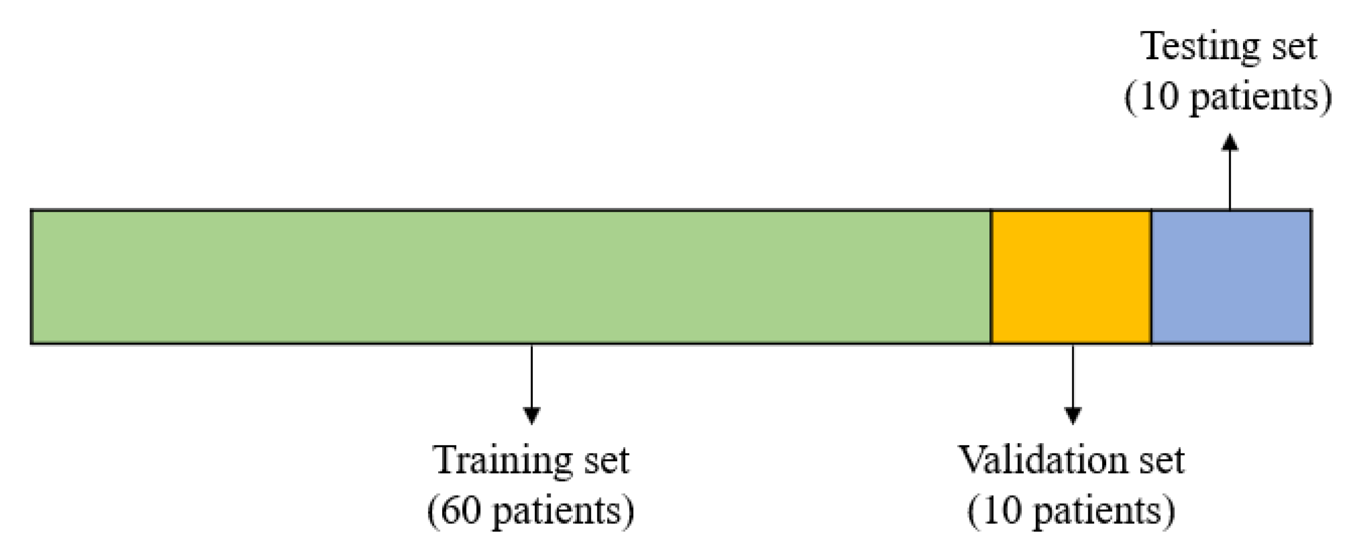 Sensors 22 05496 g008
