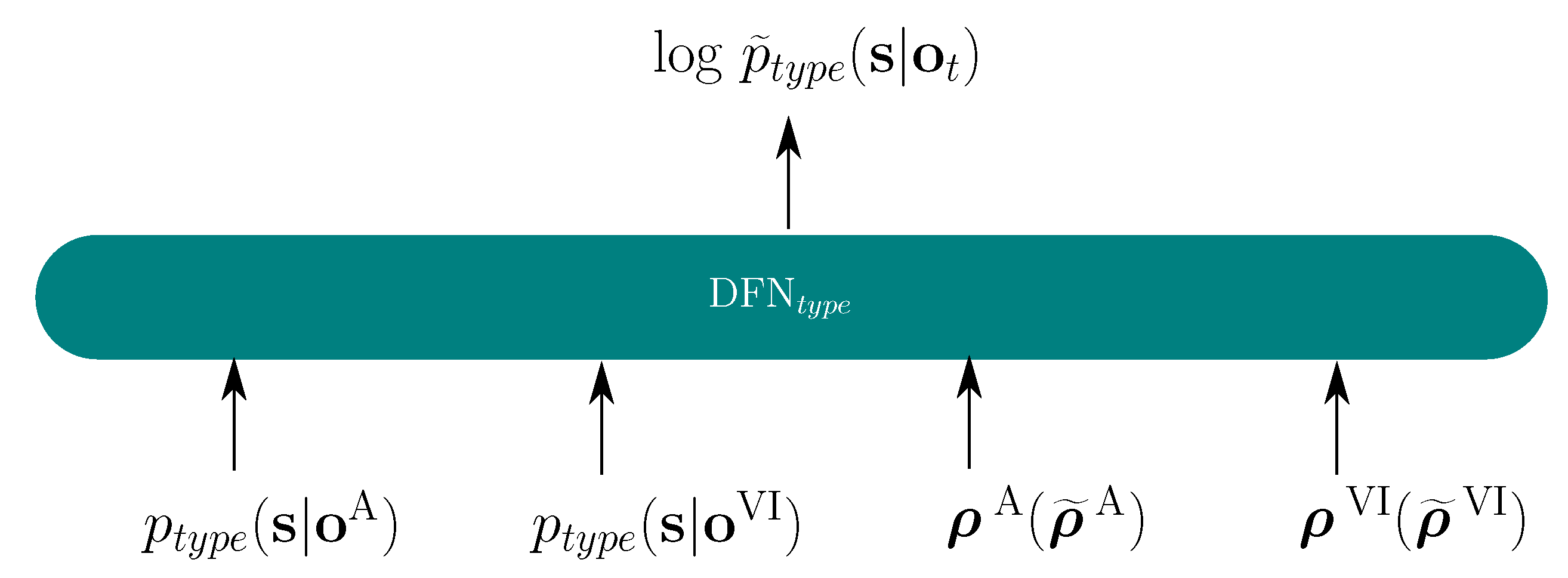 Sensors 22 05501 g005 Sensors 22 05501 g005
