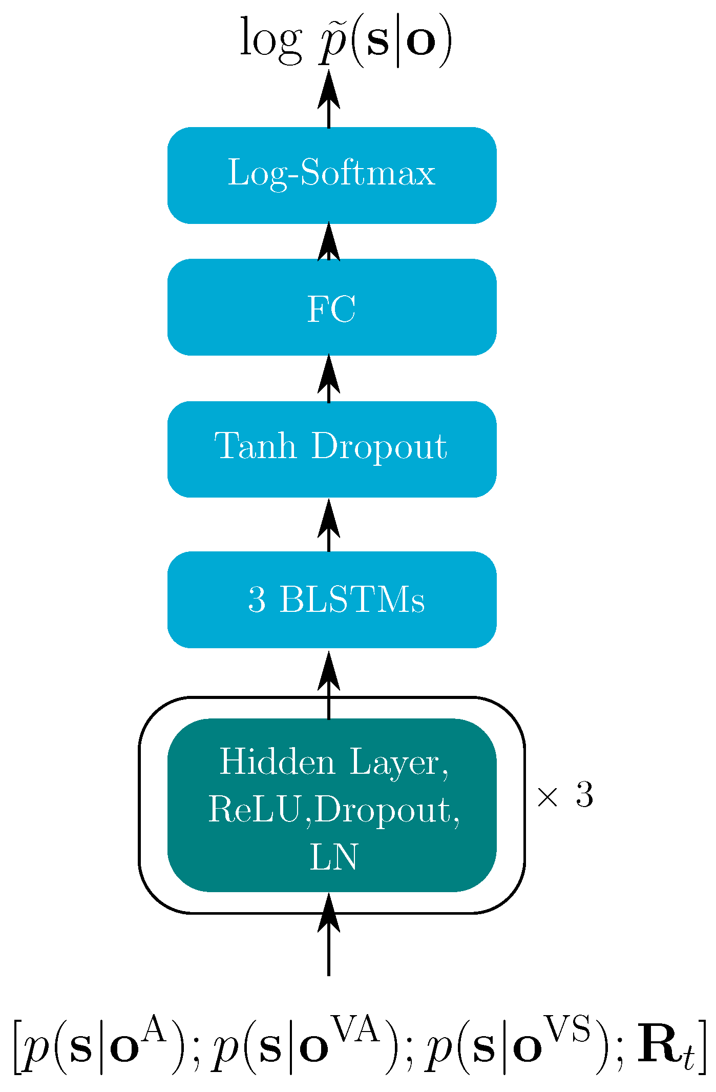 Sensors 22 05501 g006 Sensors 22 05501 g006