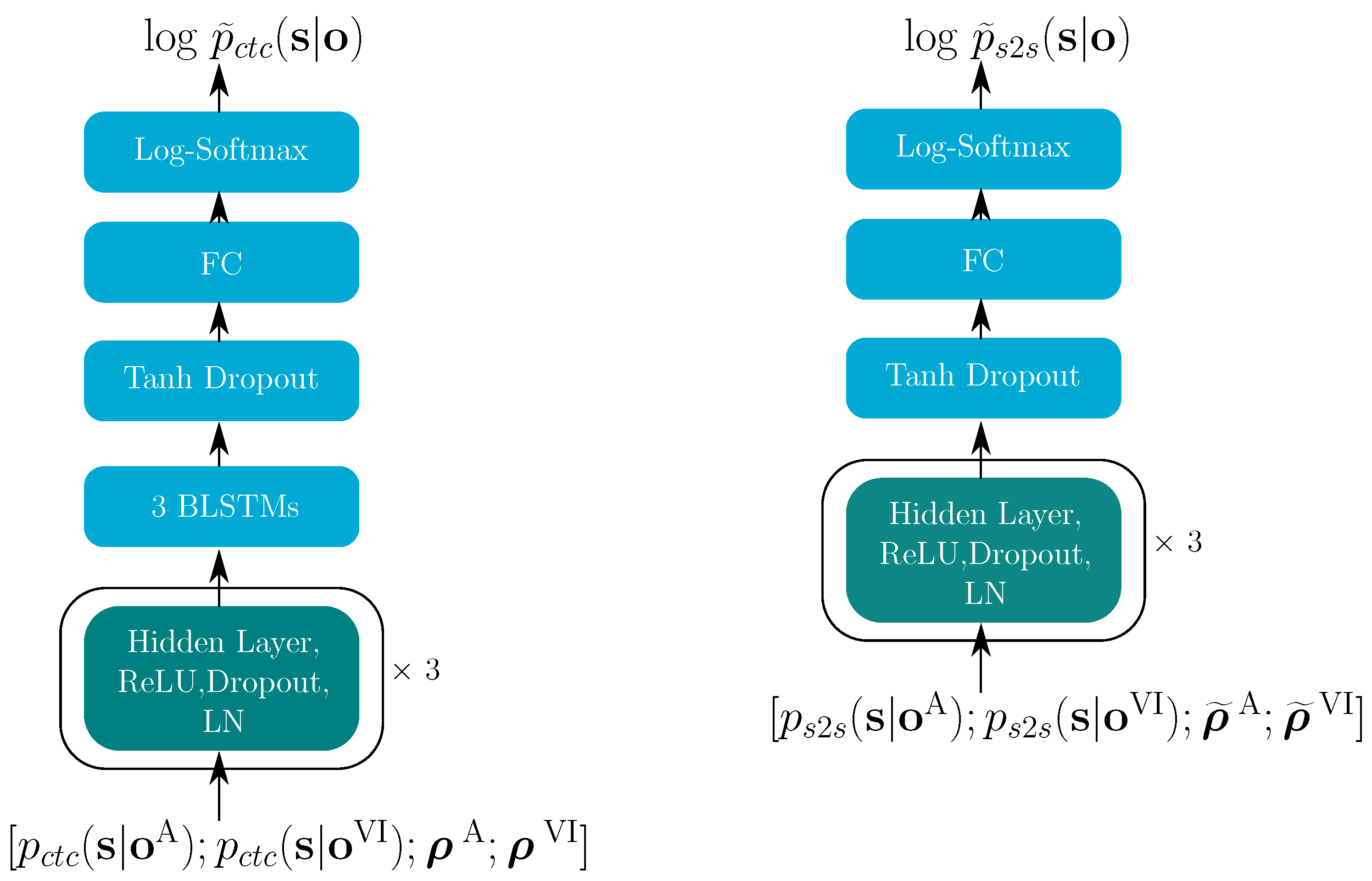 Sensors 22 05501 g007 Sensors 22 05501 g007