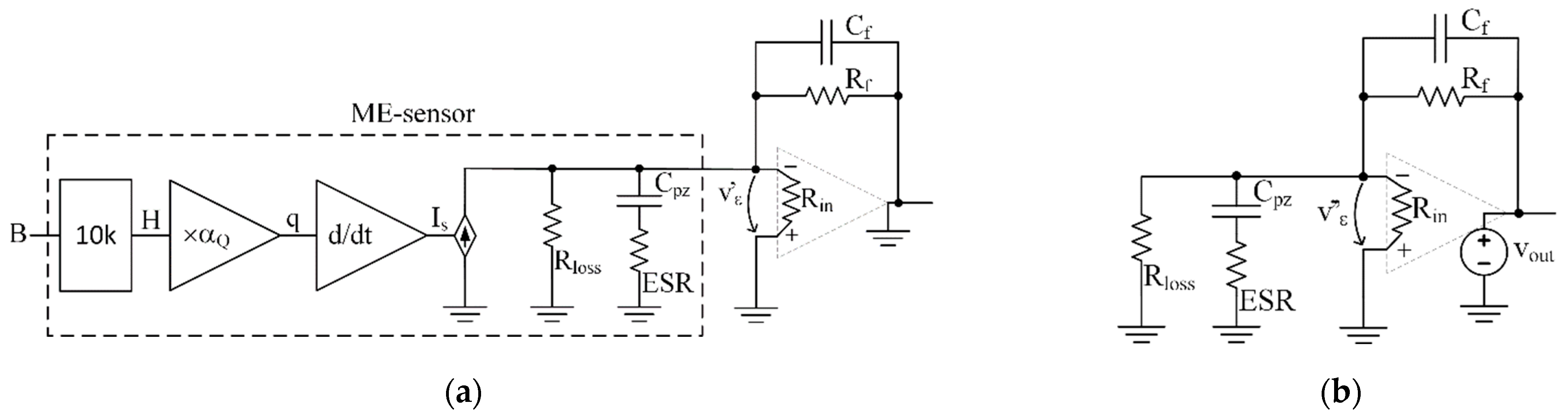 Sensors 22 05514 g006 550