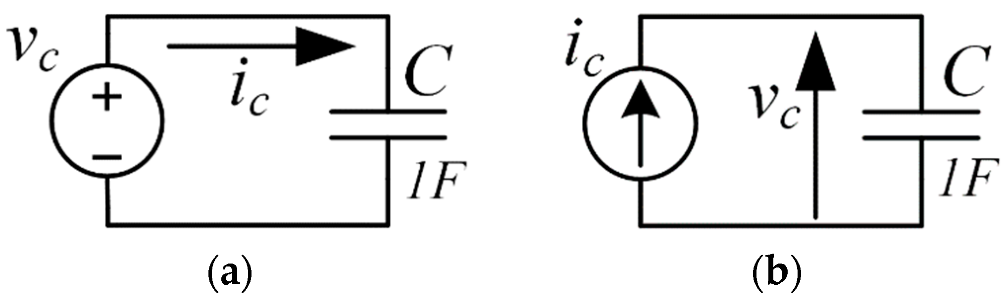 Sensors 22 05514 g007 550