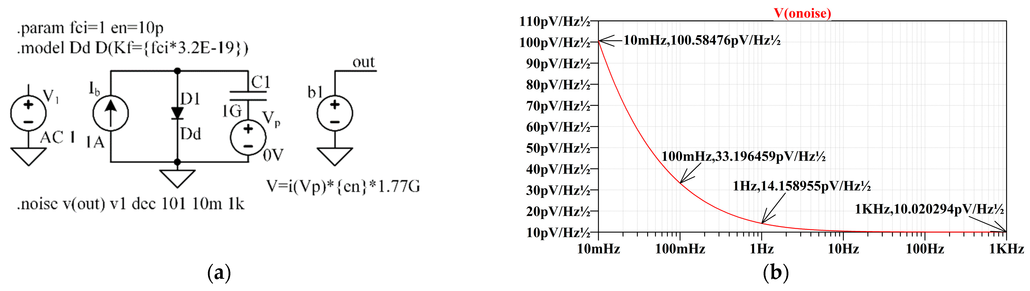 Sensors 22 05514 g008 550