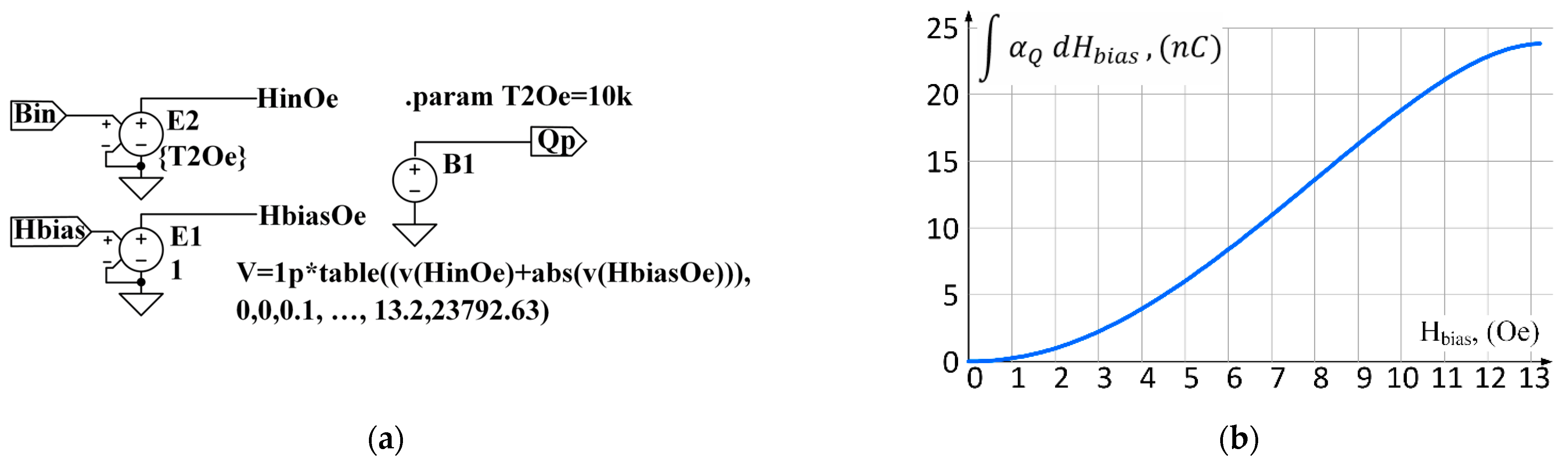 Sensors 22 05514 g010 550