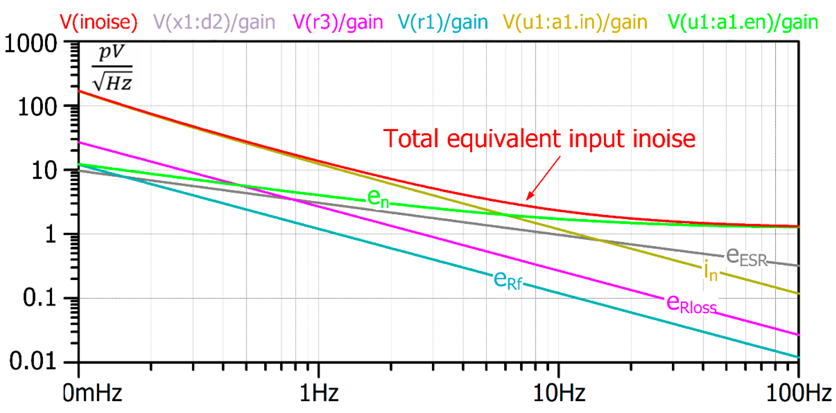 Sensors 22 05514 g015 550