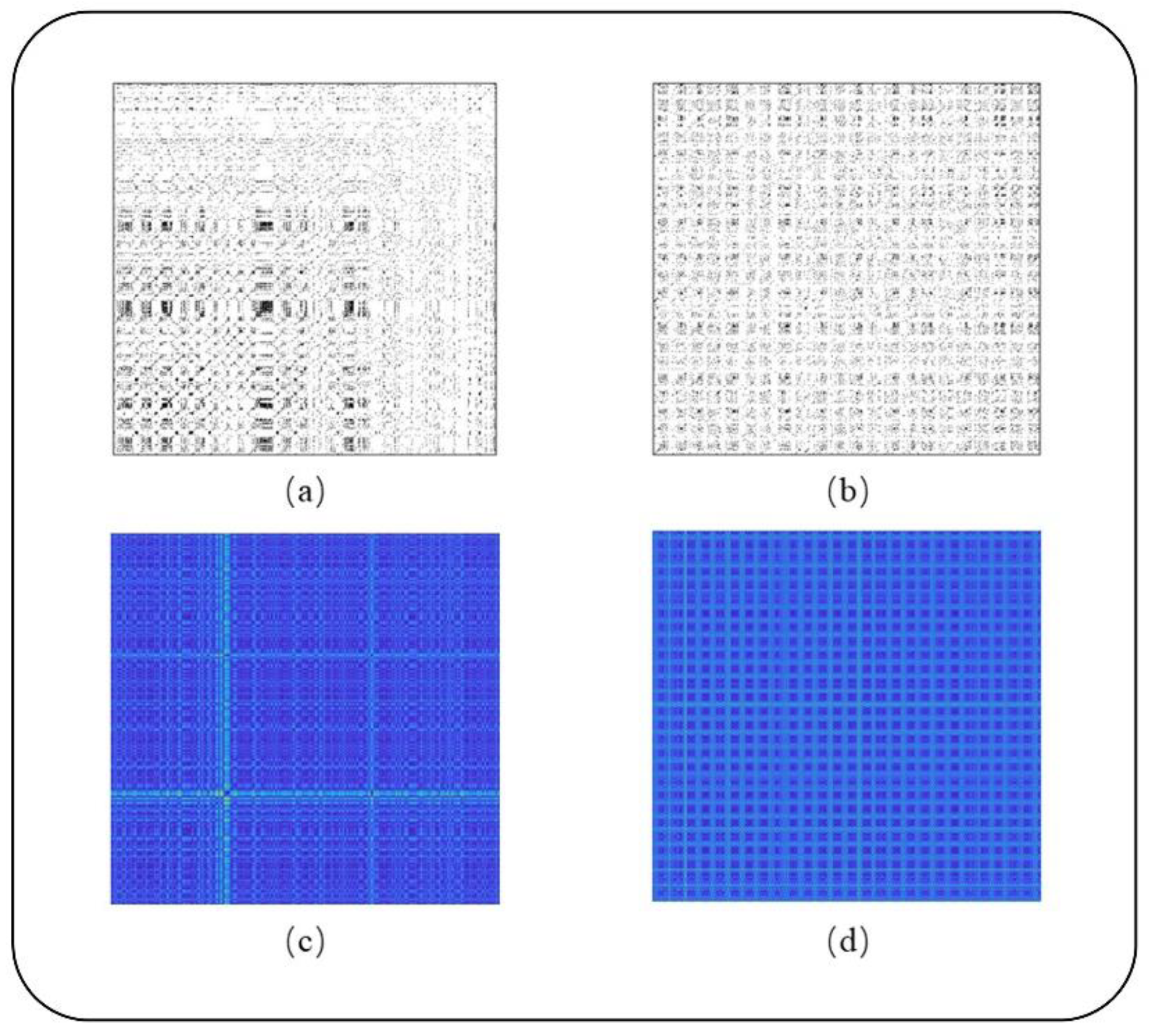 Sensors 22 05516 g003 Sensors 22 05516 g003