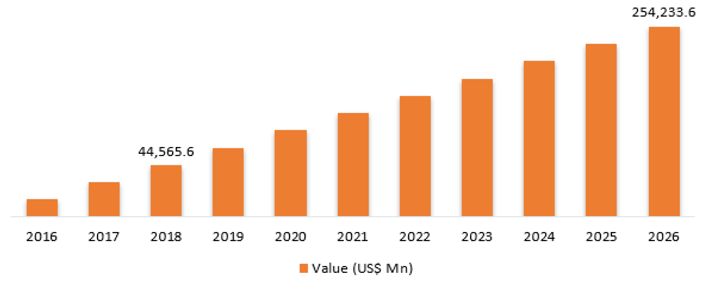 Sensors 22 05517 g003
