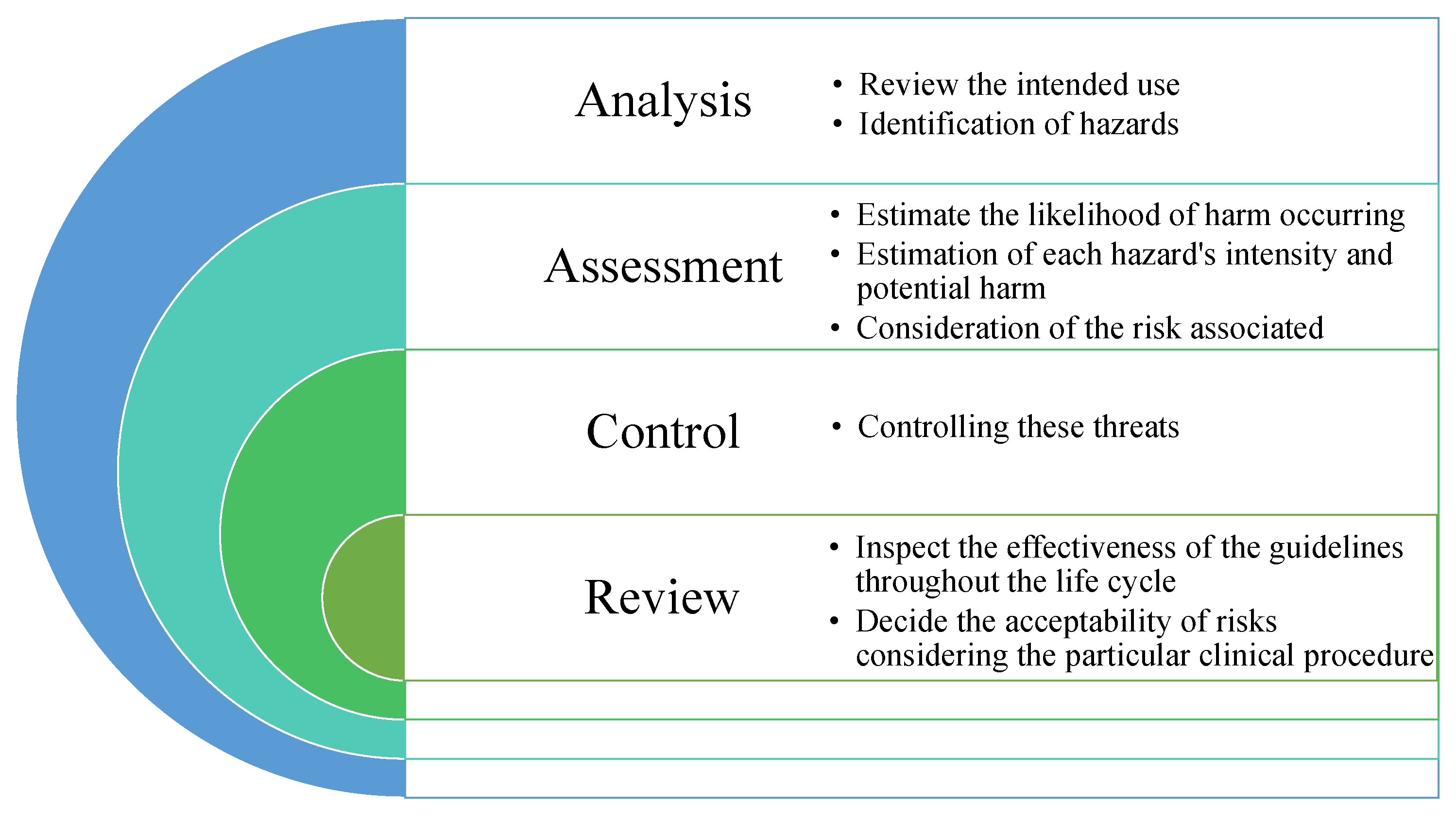 Sensors 22 05517 g008
